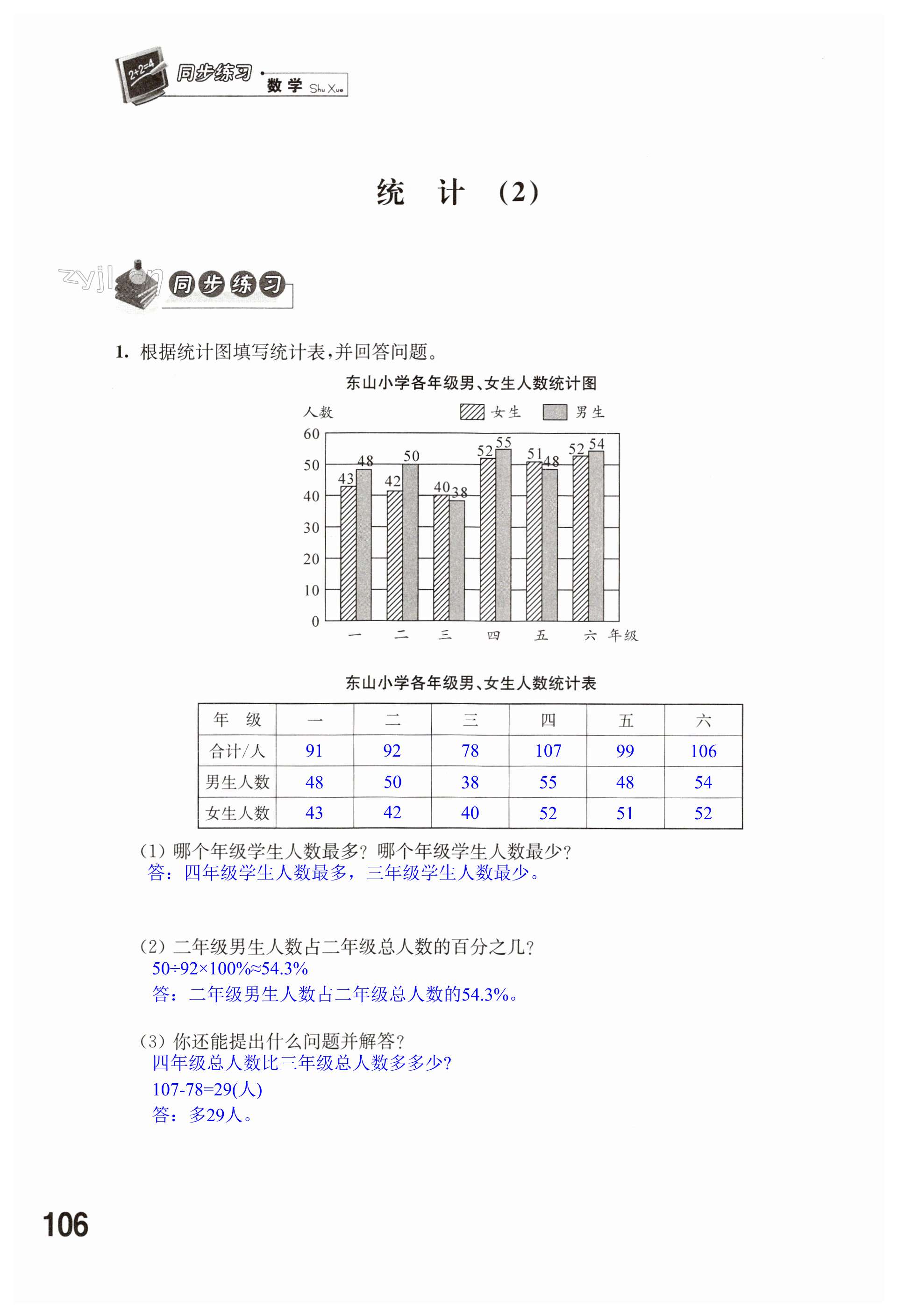 第106頁