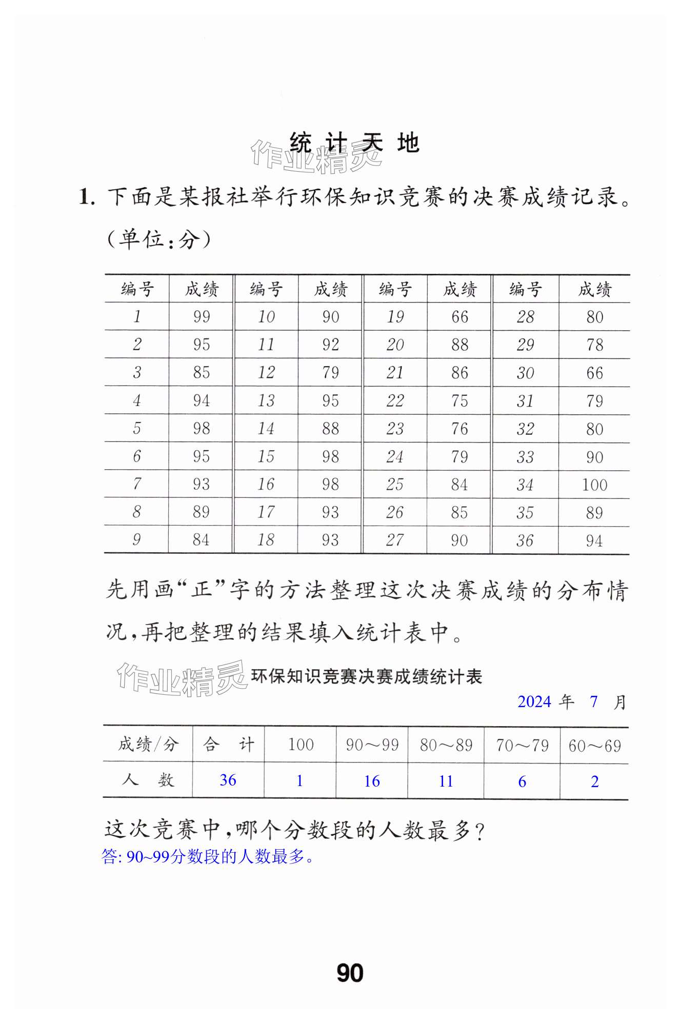 第90頁(yè)