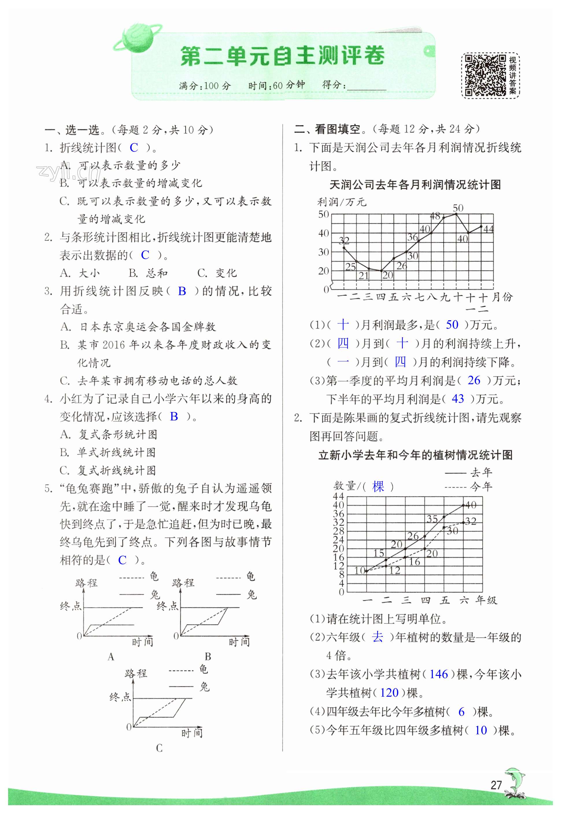 第27頁