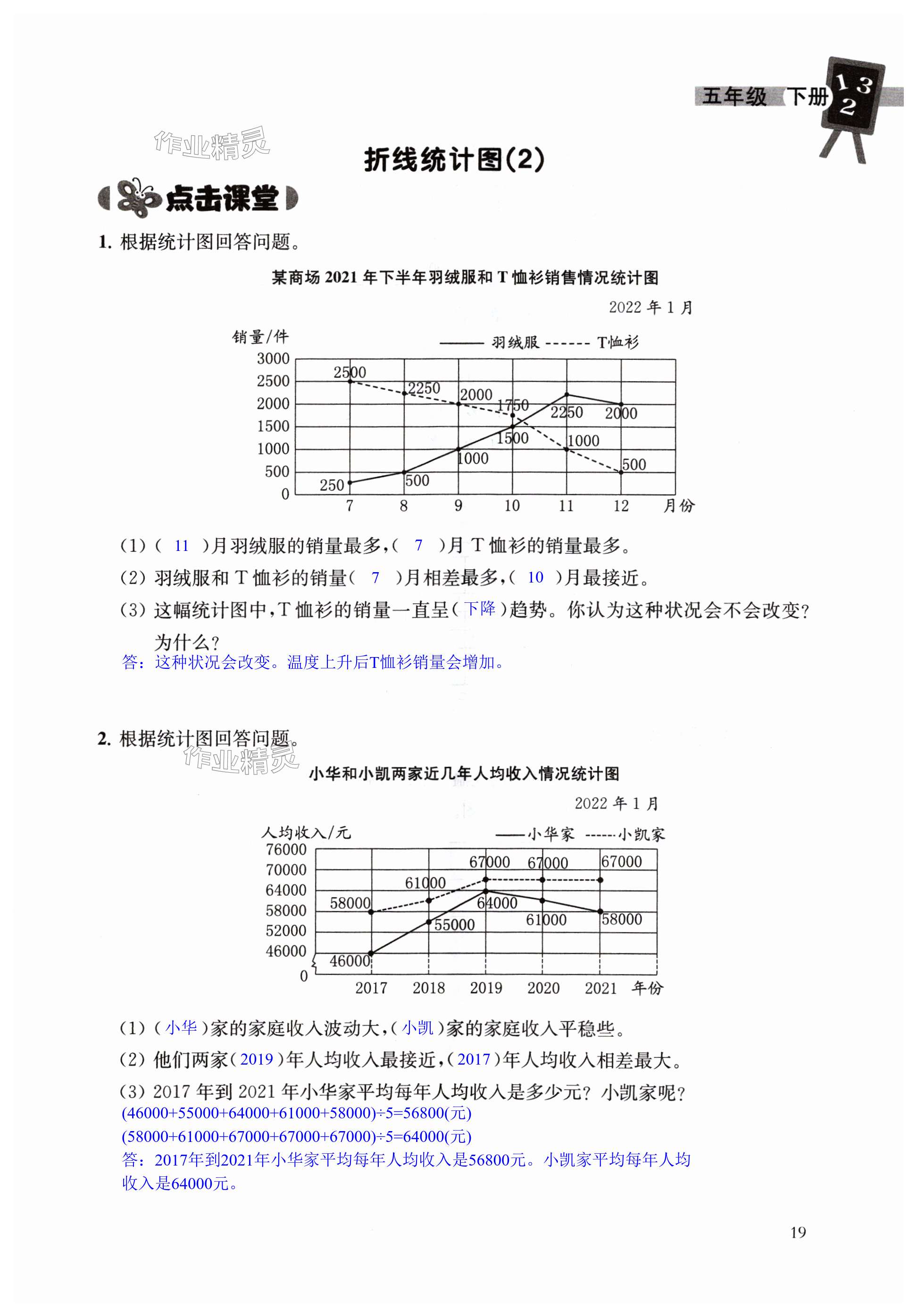 第19頁(yè)