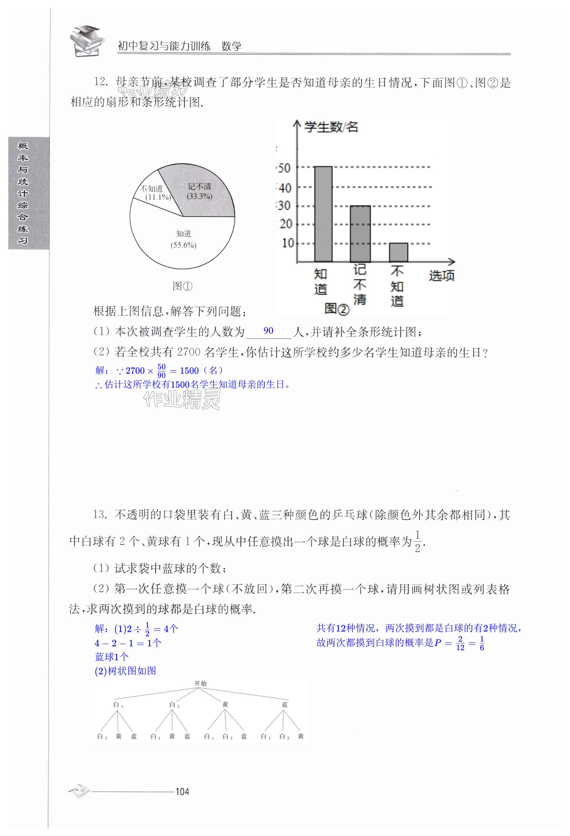 第104頁(yè)