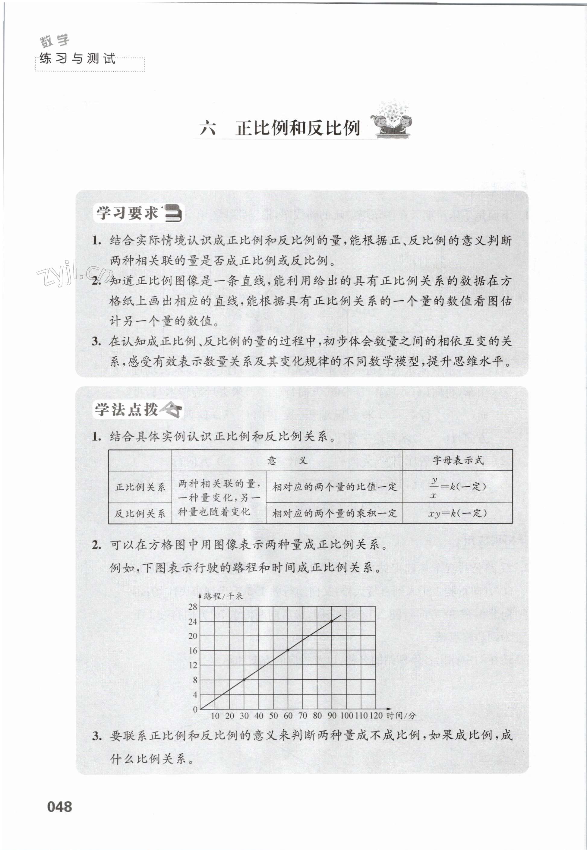 第48頁(yè)