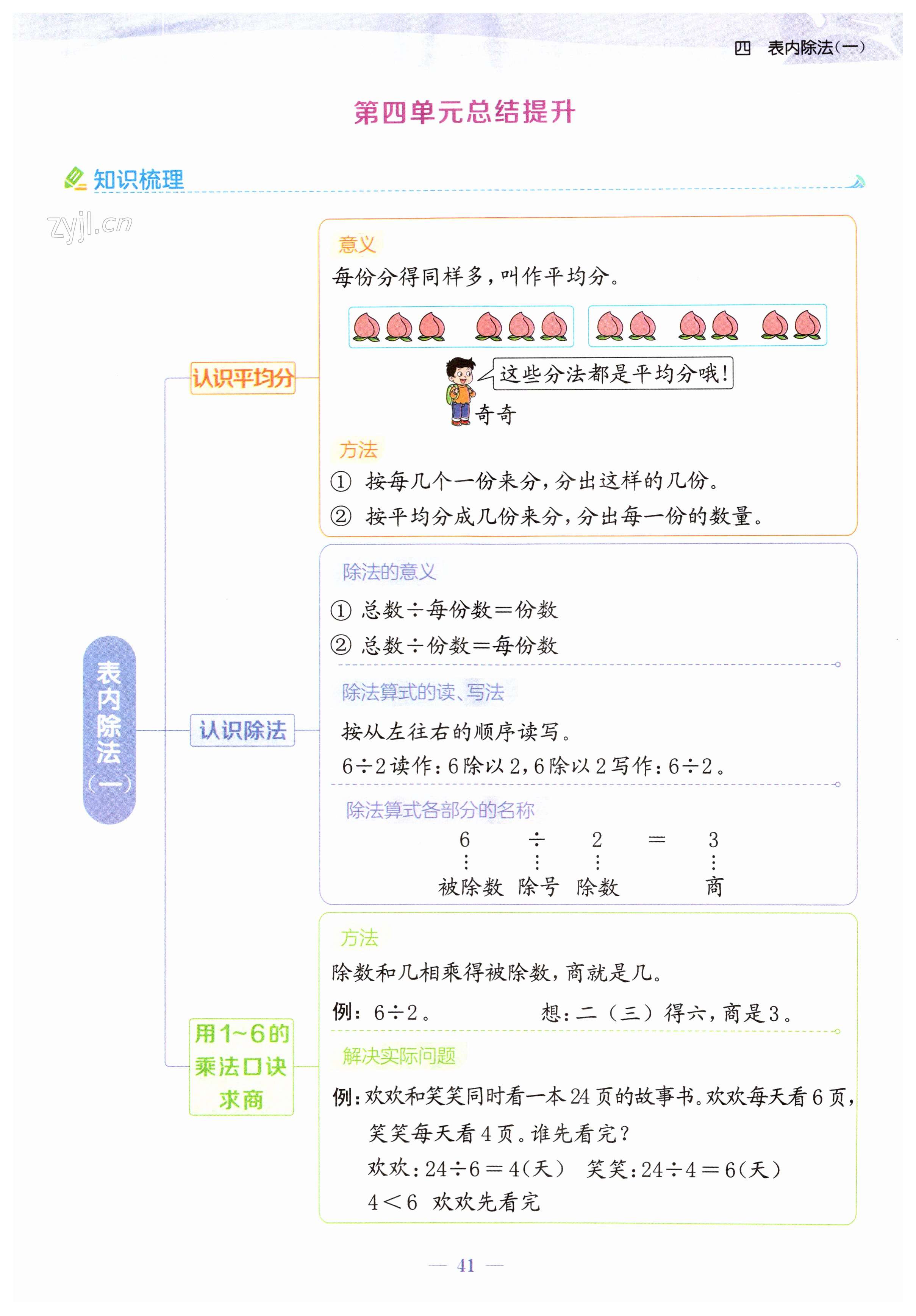 第41页