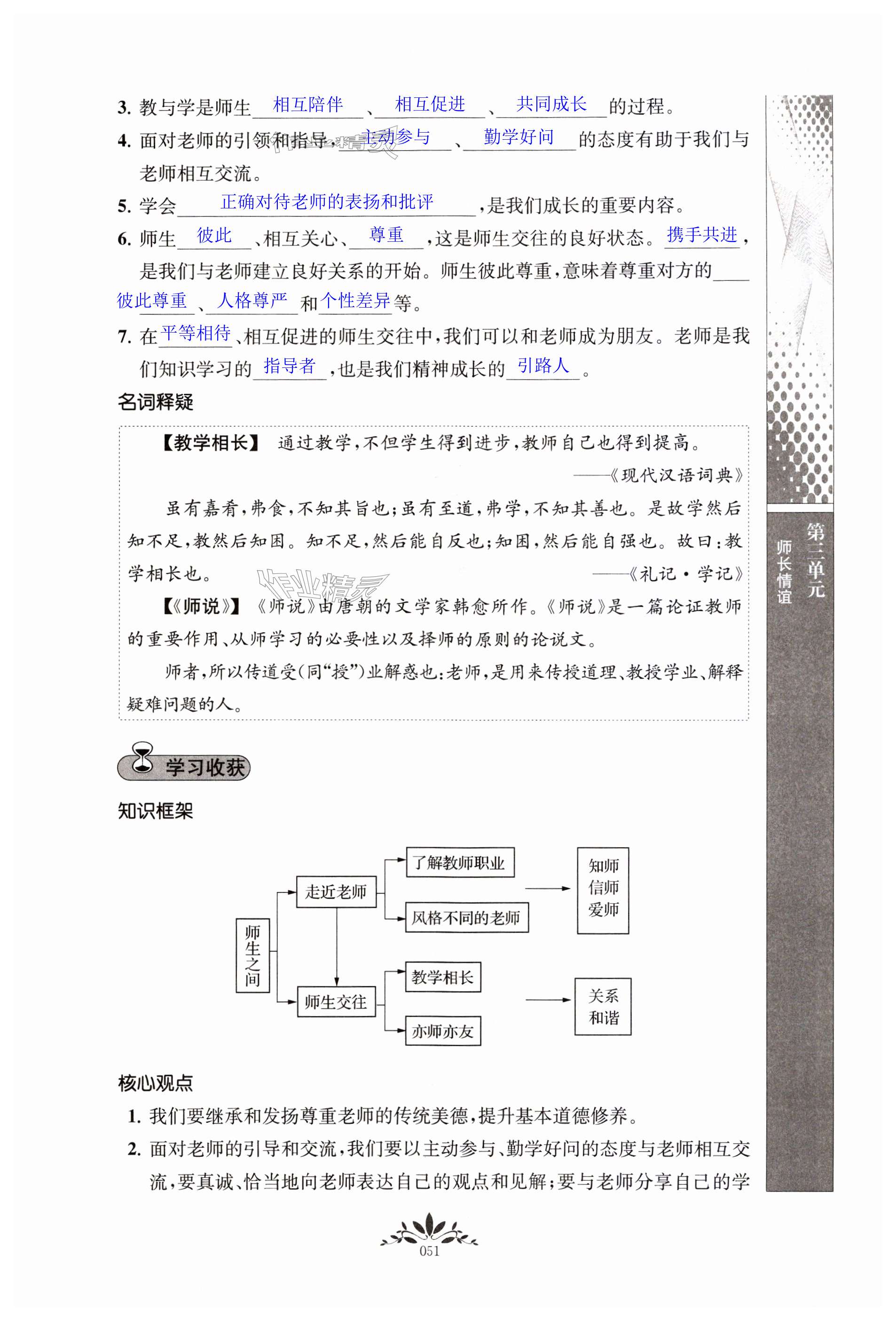 第51页