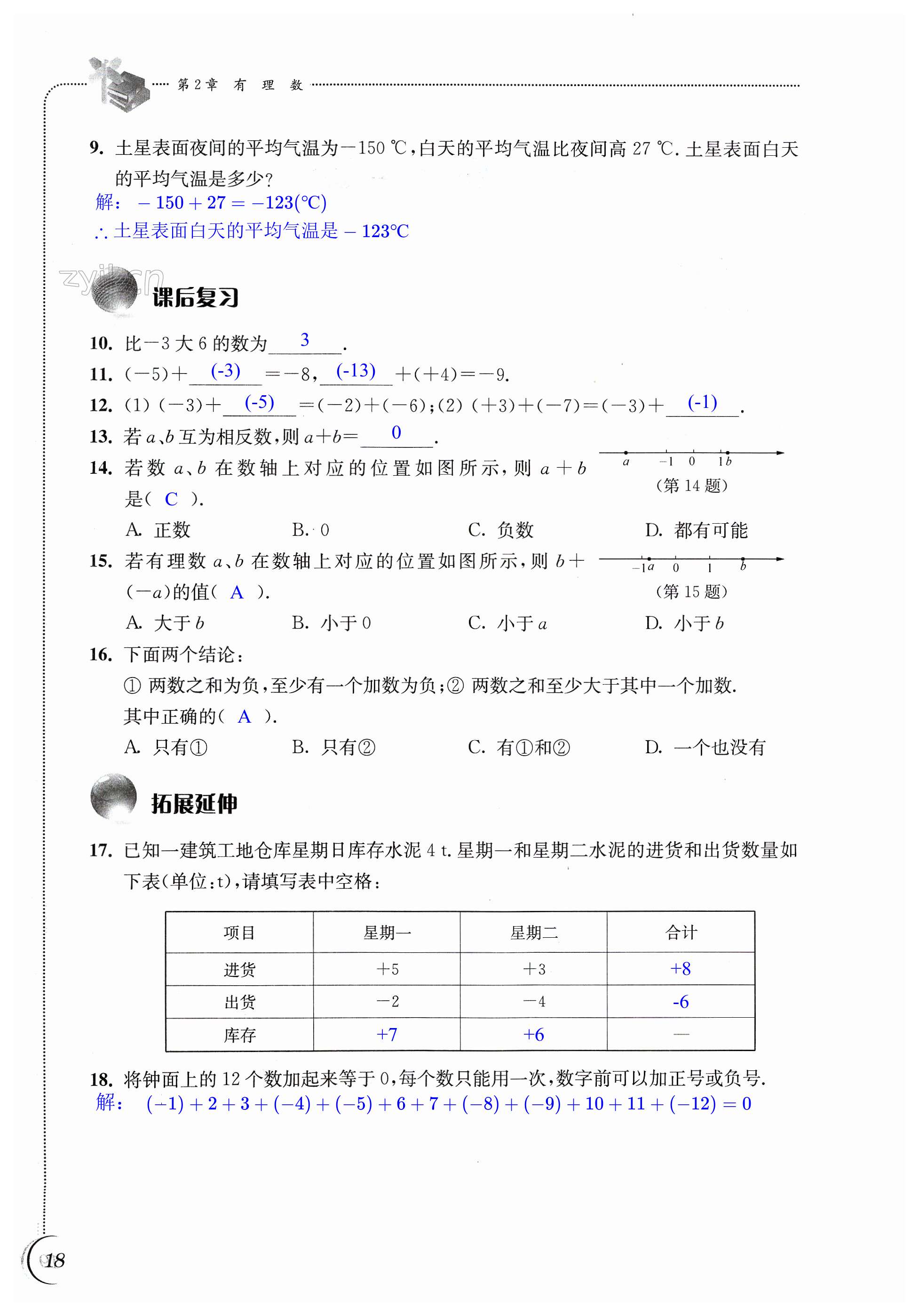 第18頁(yè)