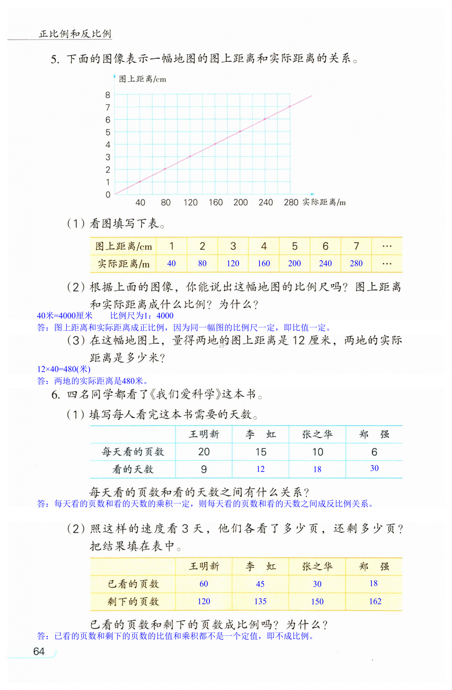 第64頁(yè)