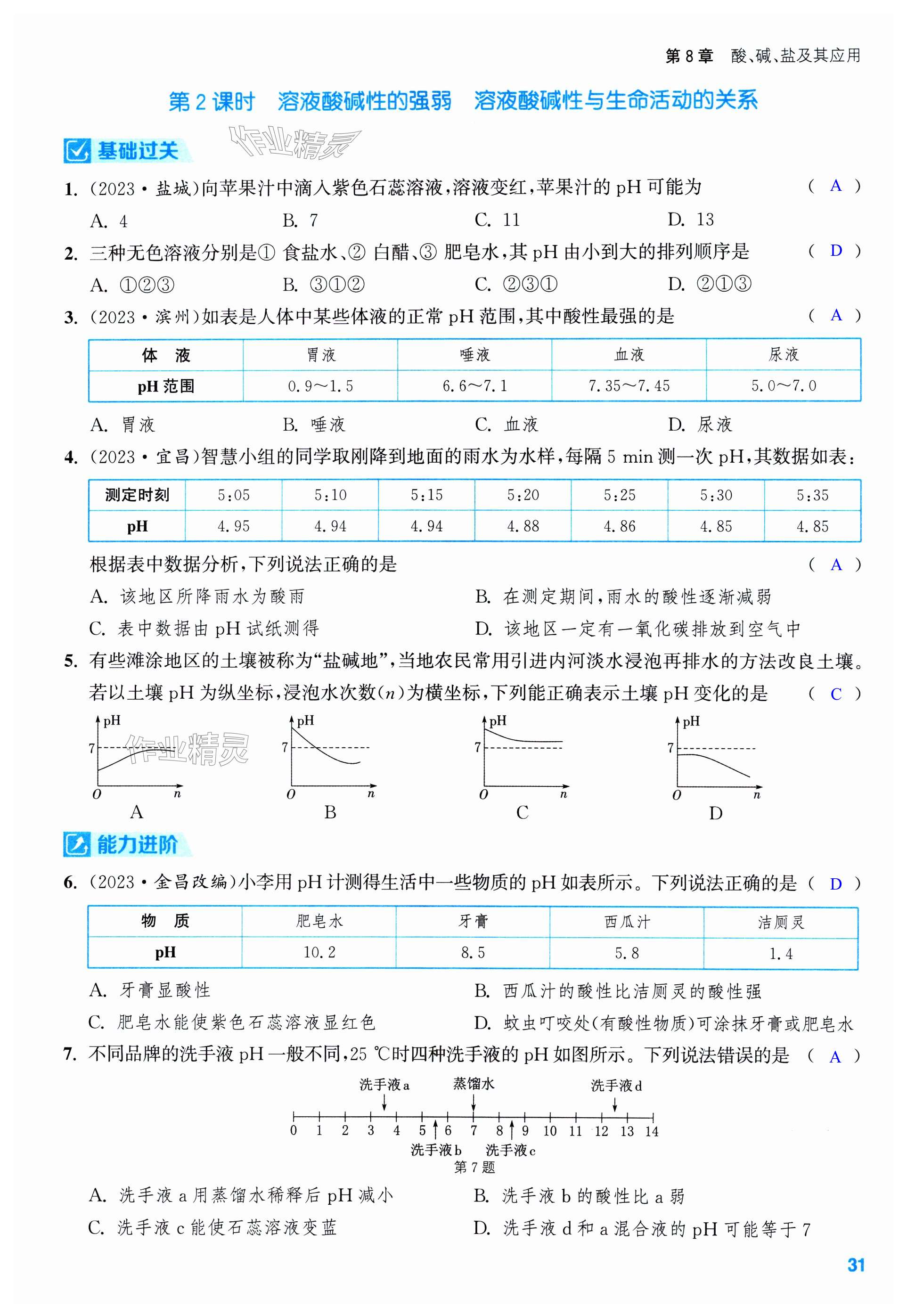 第31页