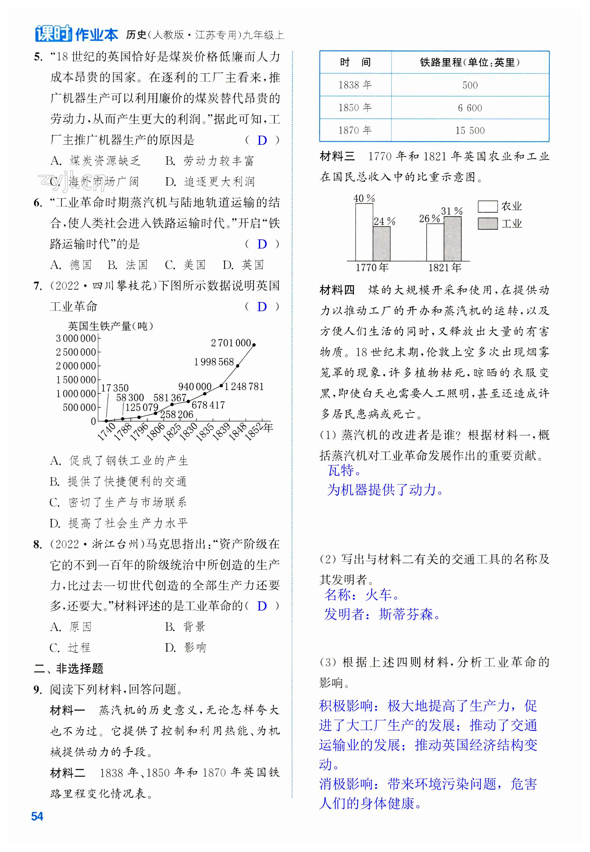 第54頁