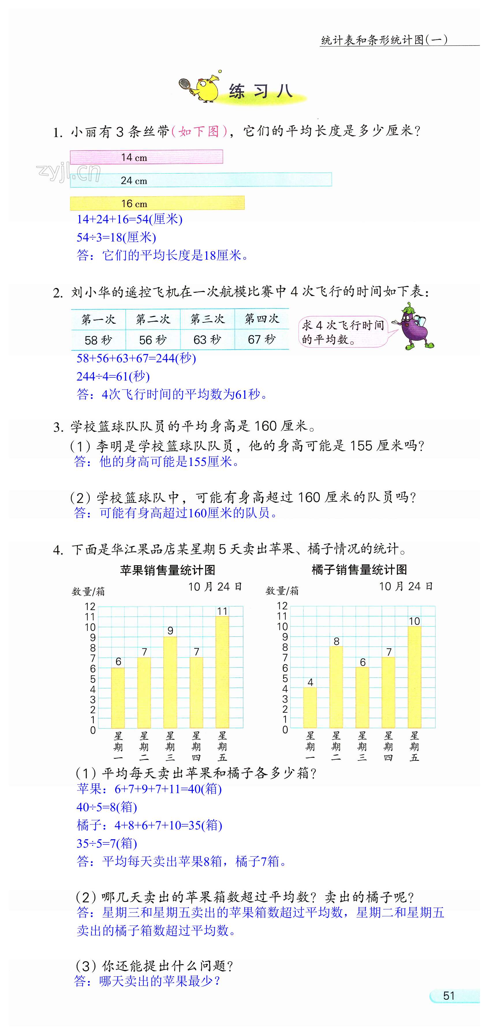 第51頁