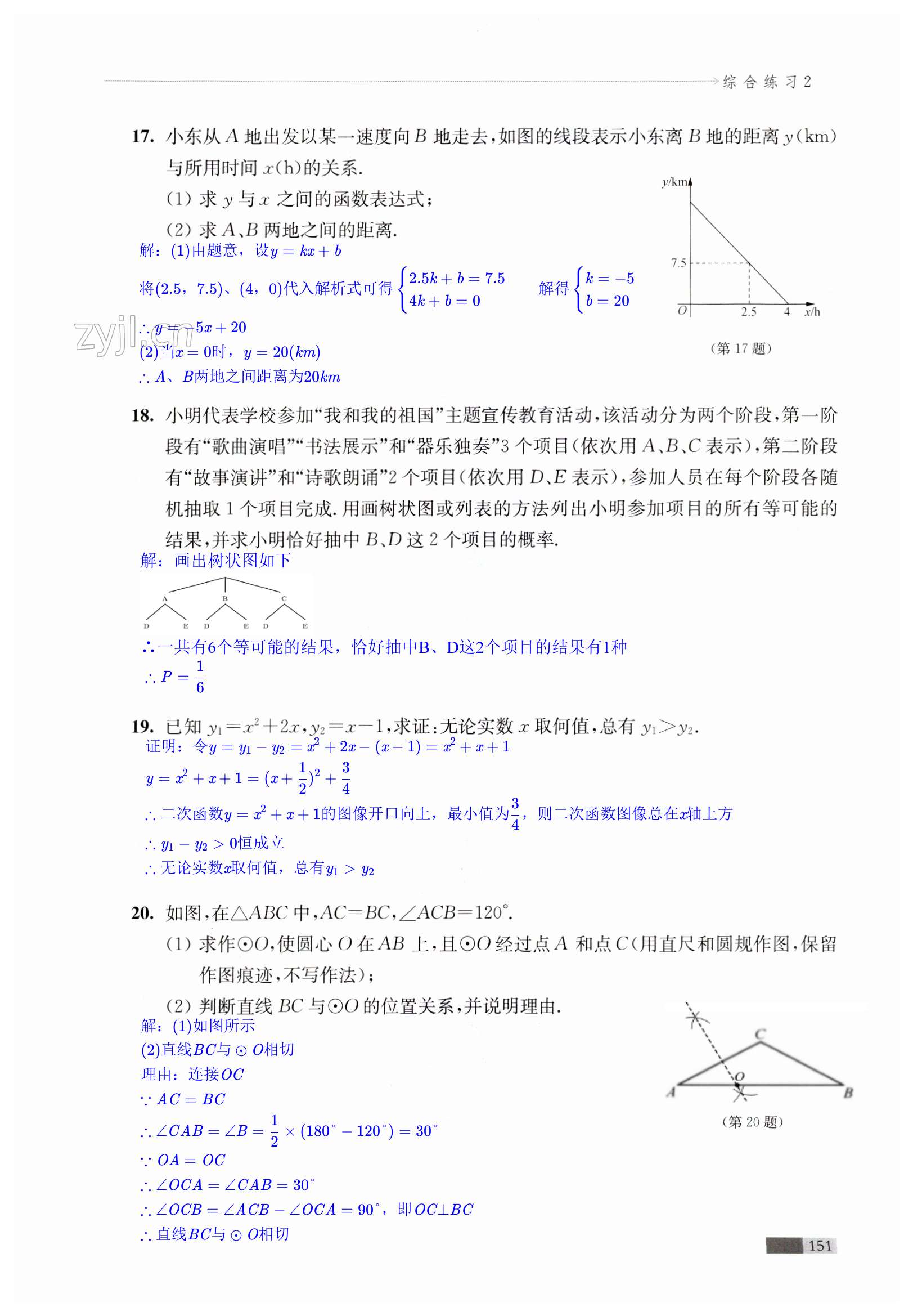 第151頁