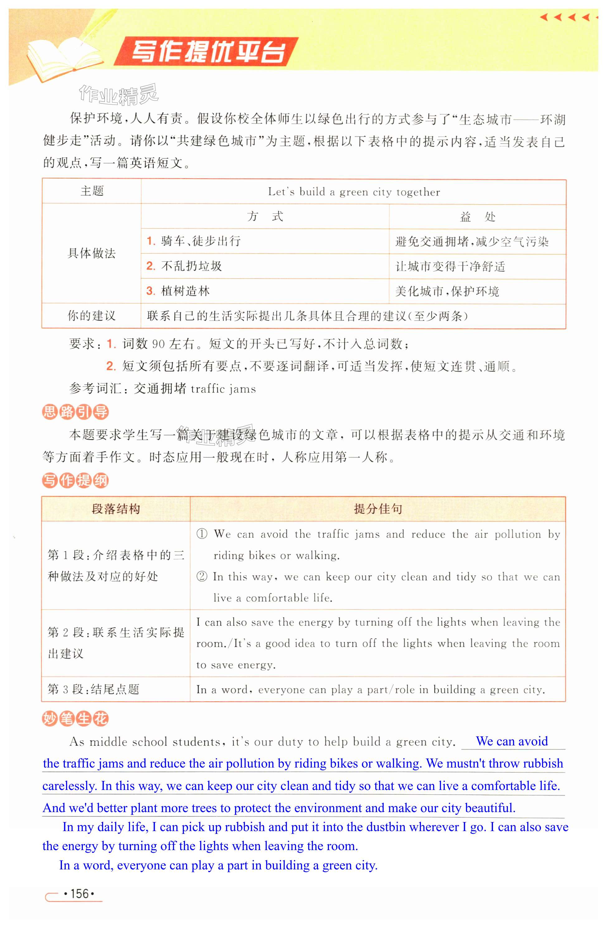 第156页