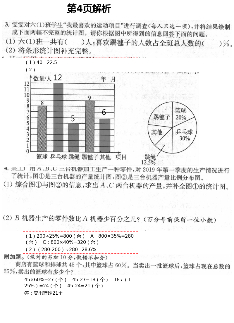 2021年绿色指标自我提升六年级数学下册苏教版 第4页