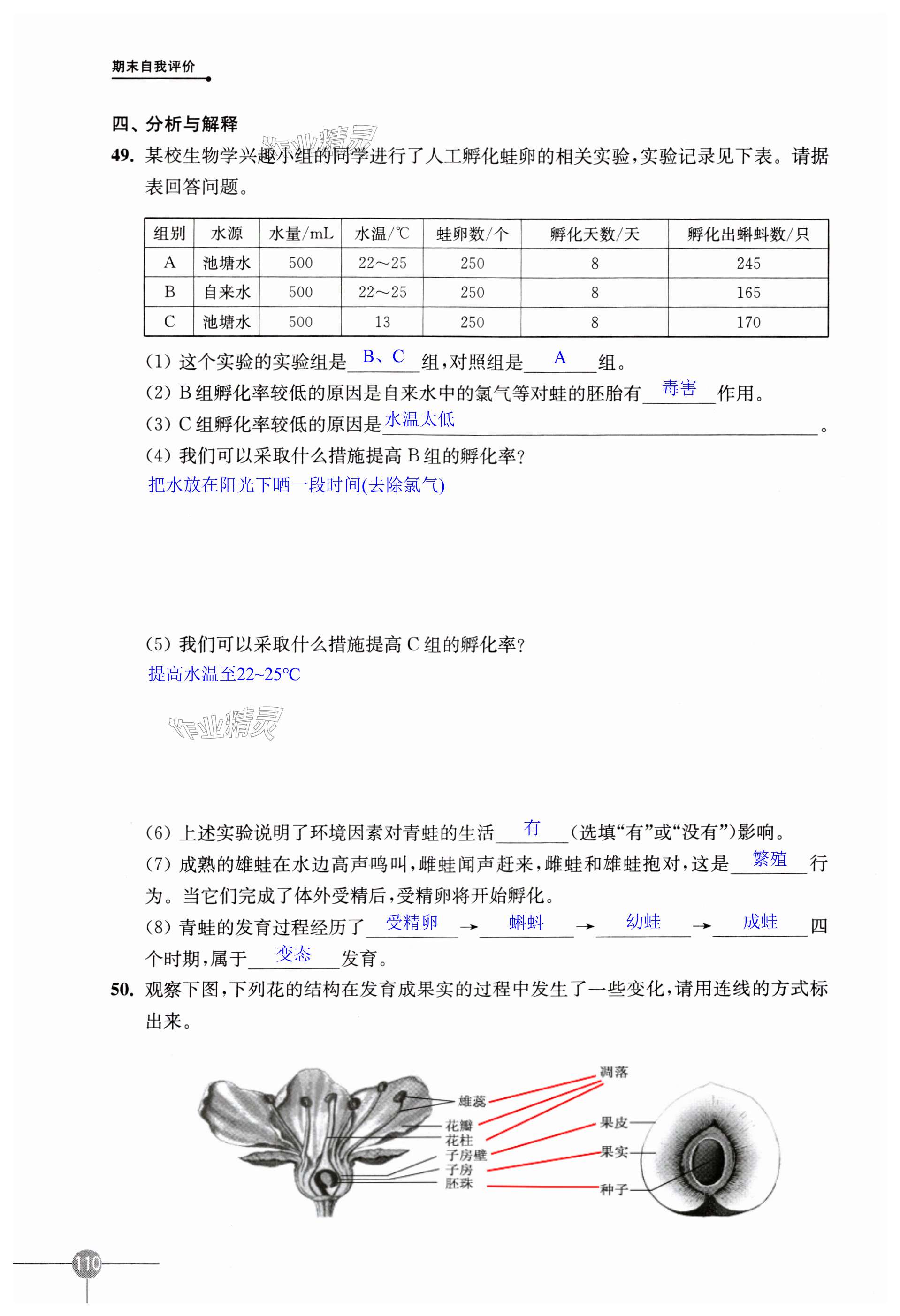 第110頁