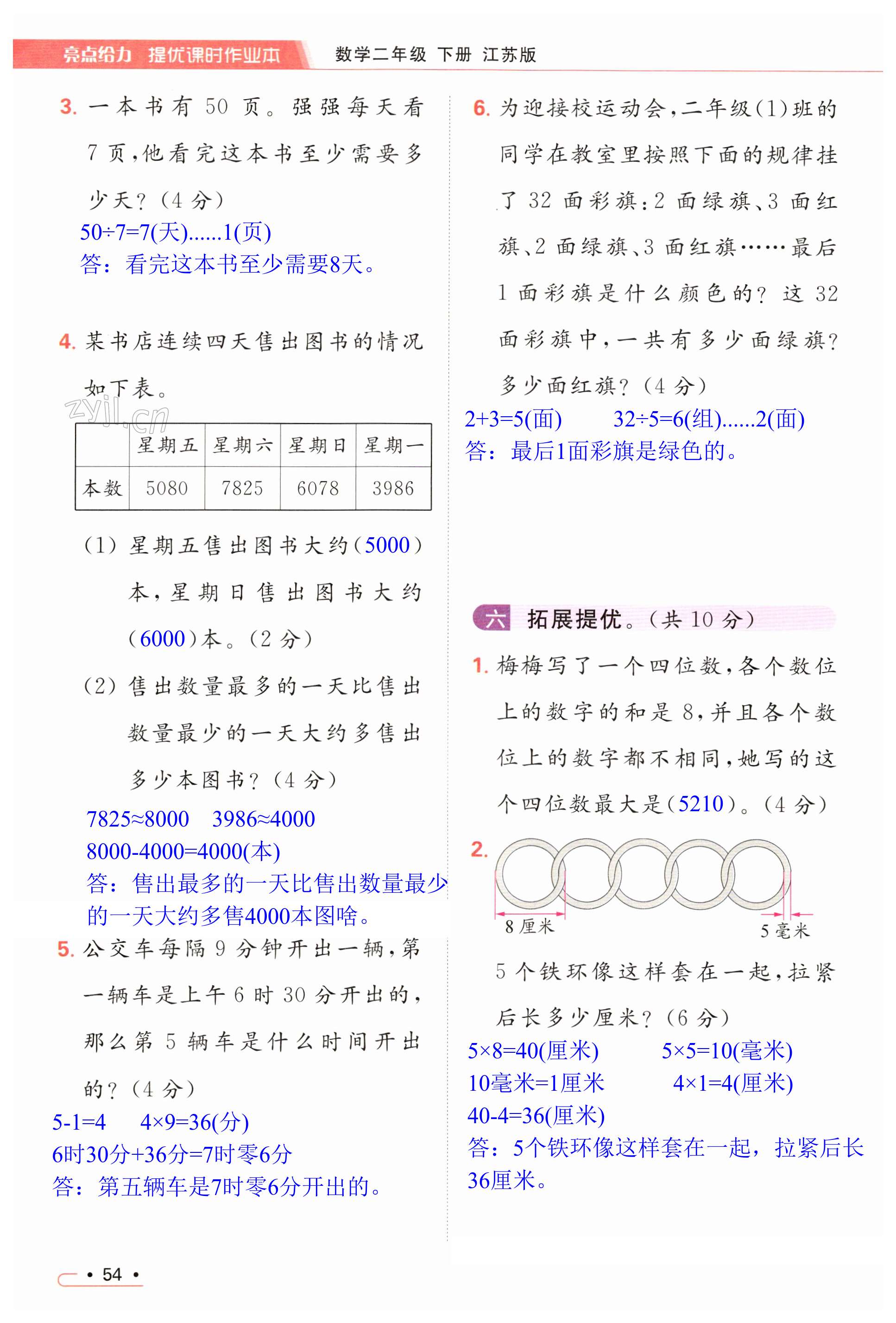 第54页