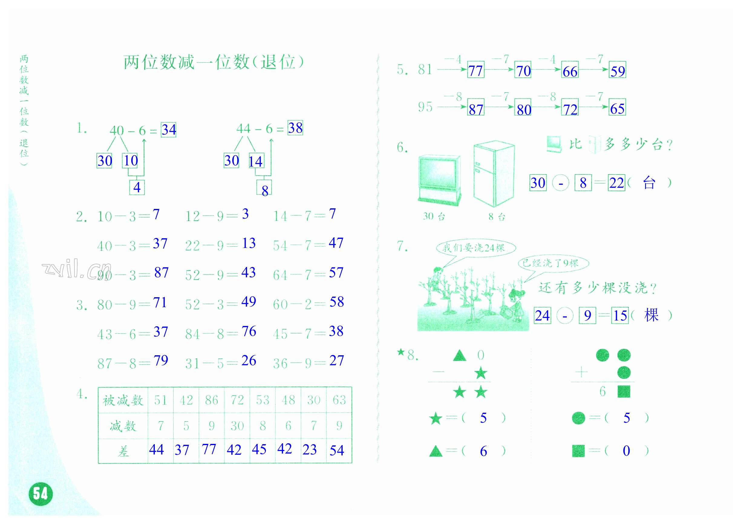 第54页