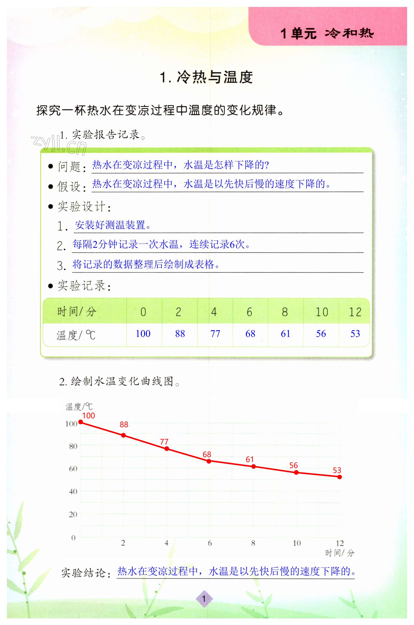 2023年學(xué)生活動(dòng)手冊(cè)江蘇鳳凰教育出版社四年級(jí)科學(xué)下冊(cè) 第1頁(yè)