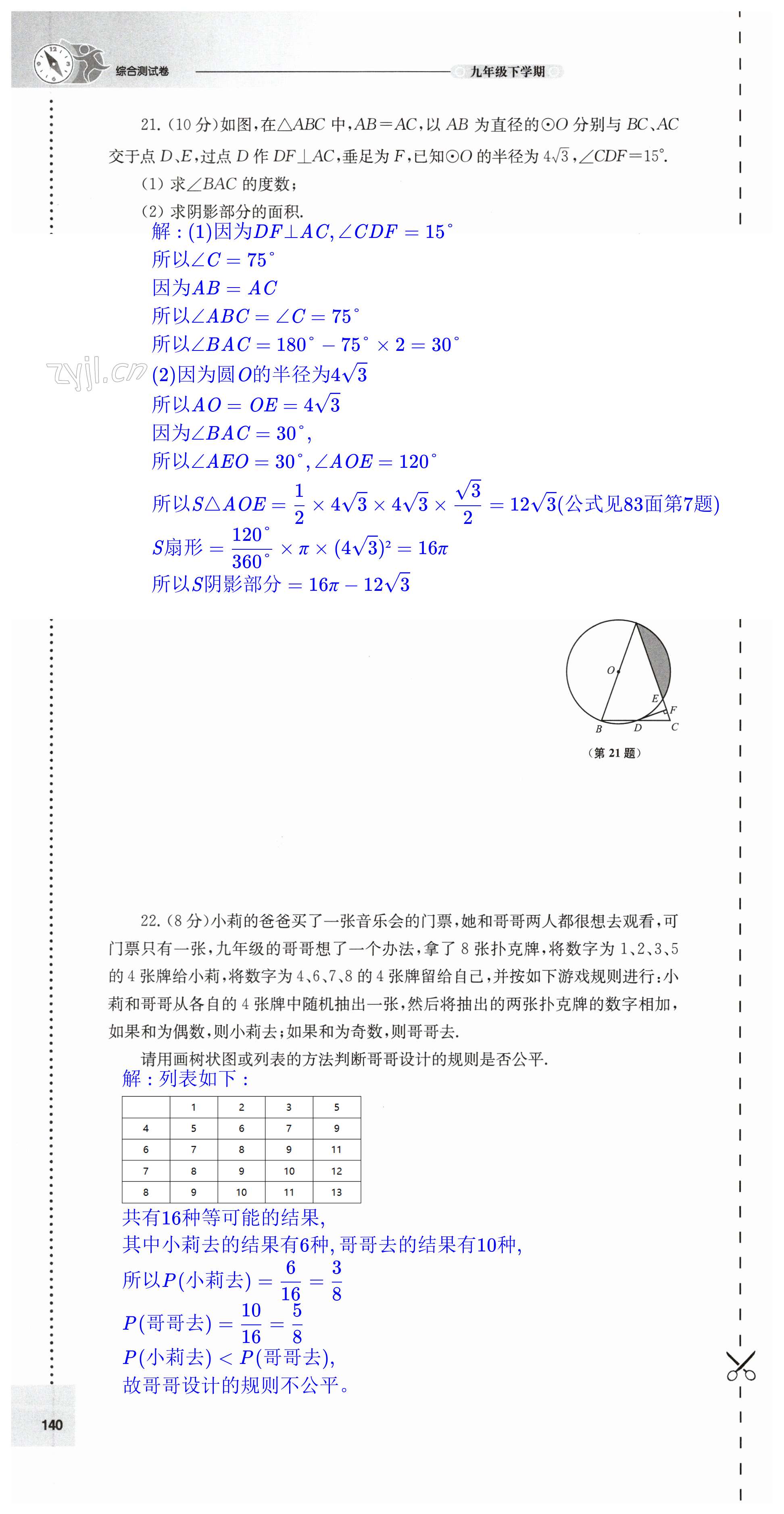 第140頁