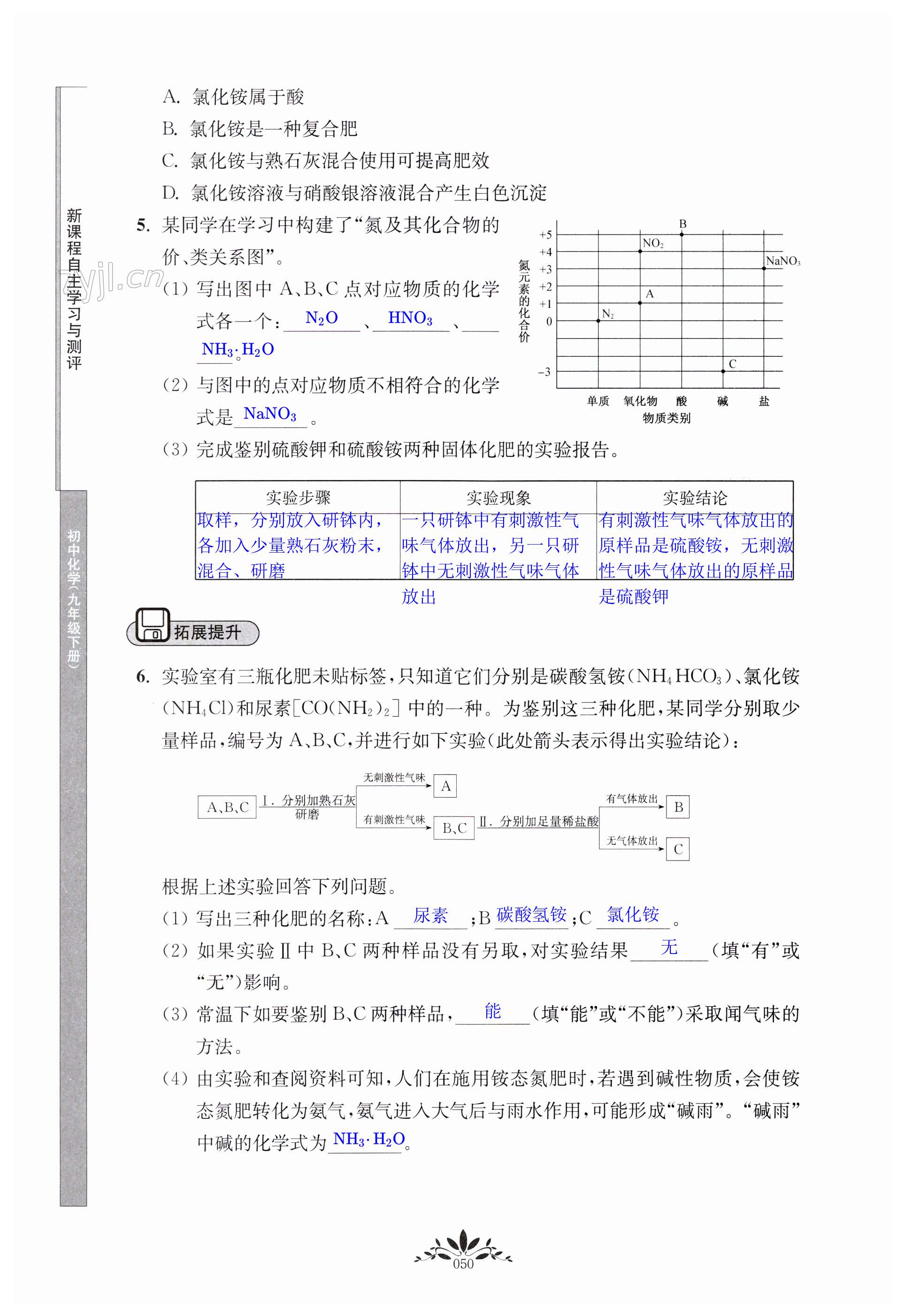 第50頁