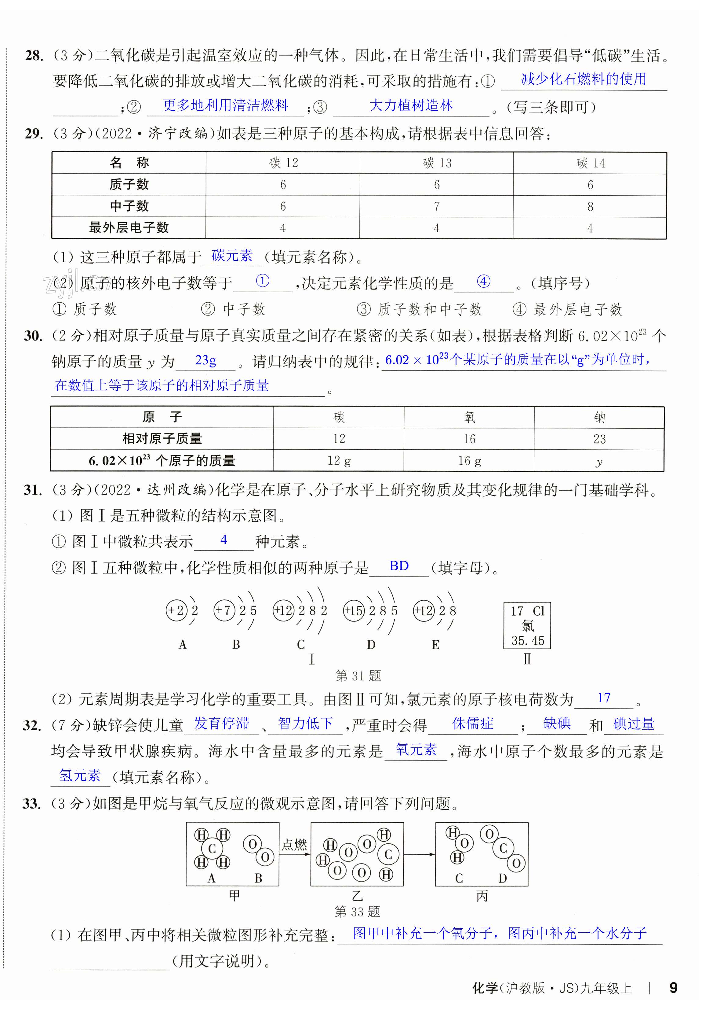 第24頁