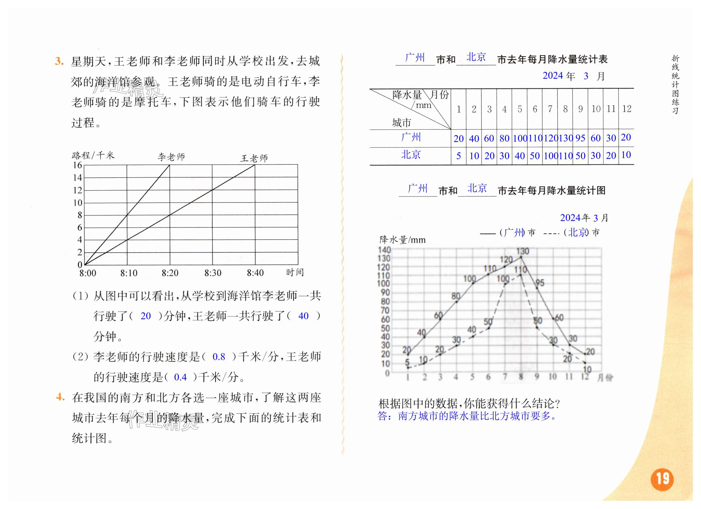 第19頁