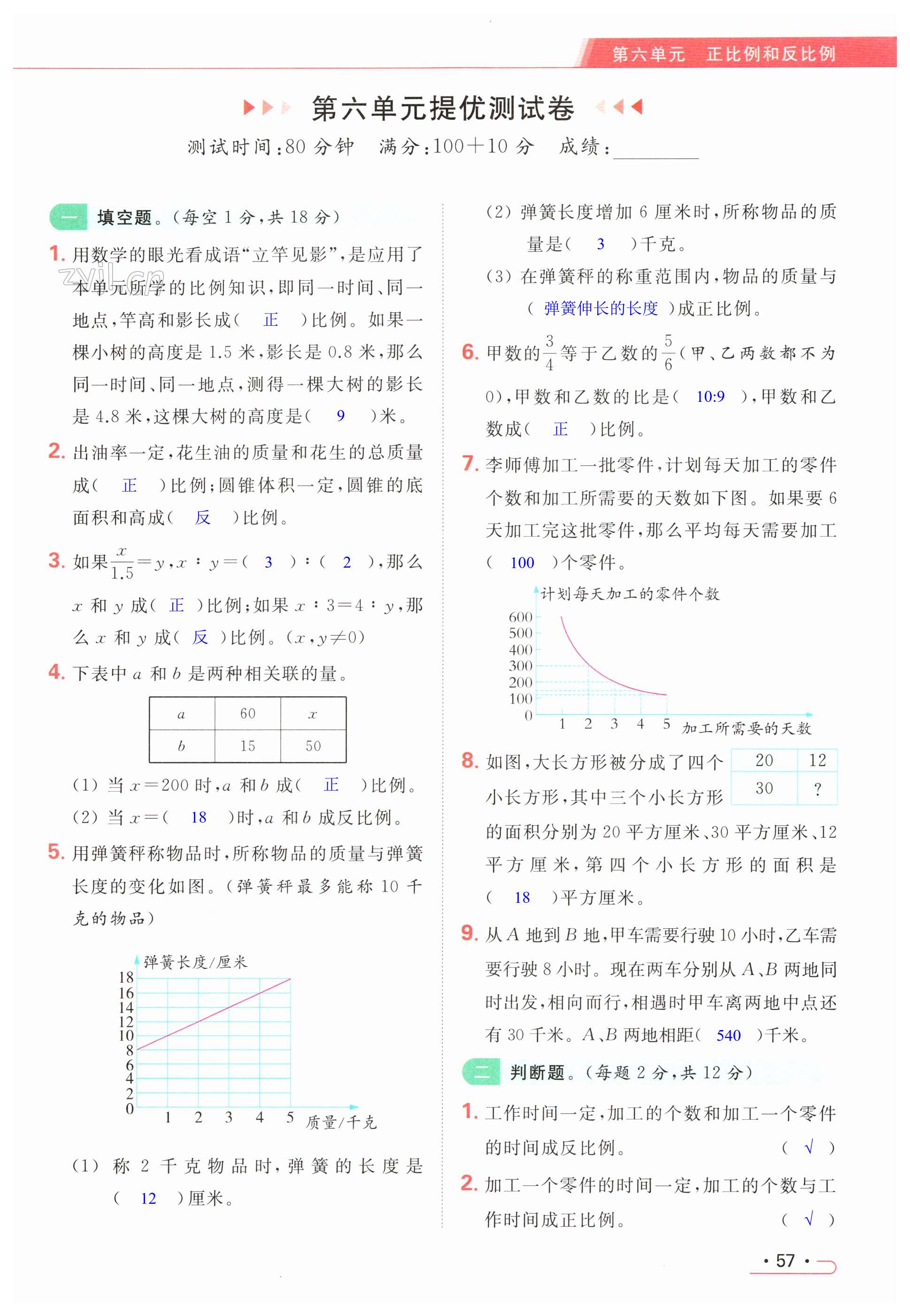 第57页