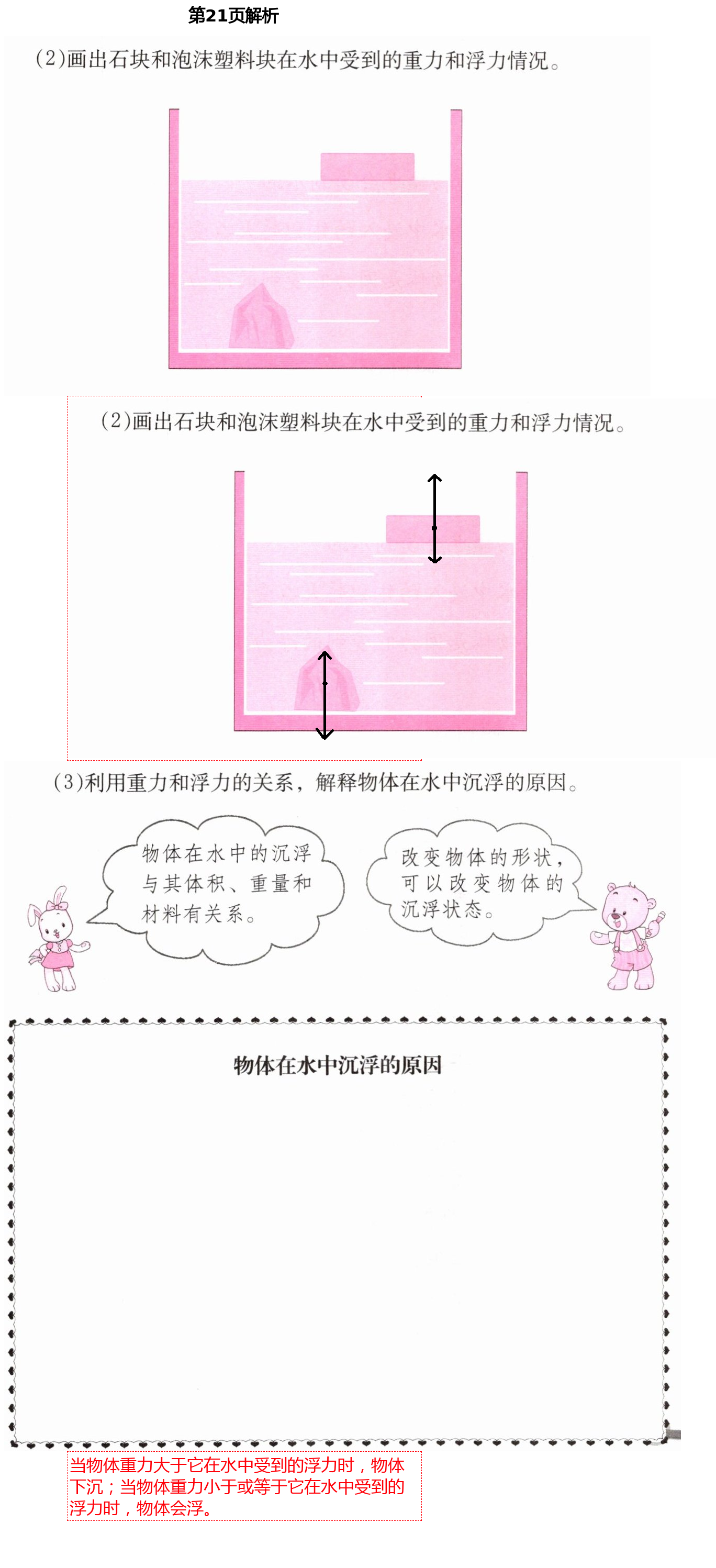 2021年科學學習與鞏固五年級下冊教科版 第21頁