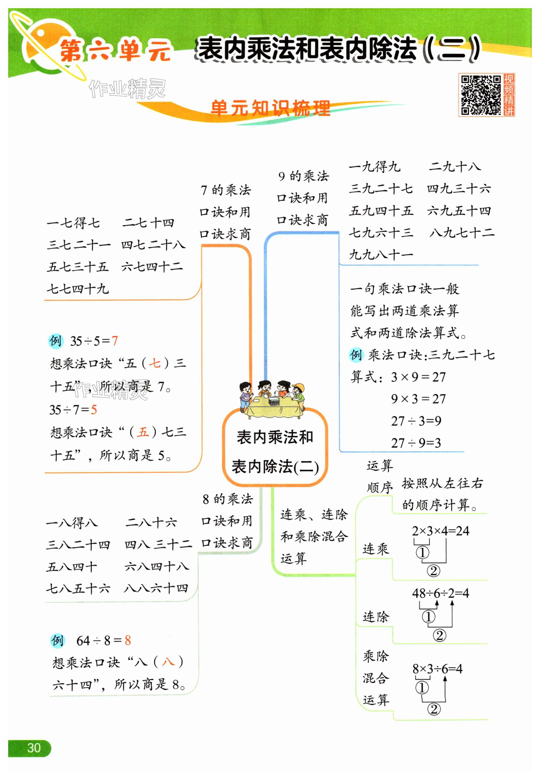 第30頁