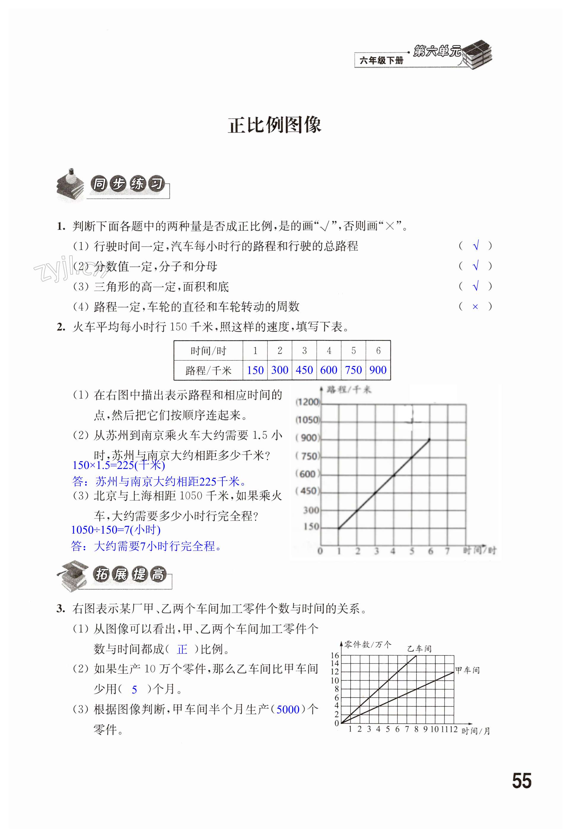 第55頁