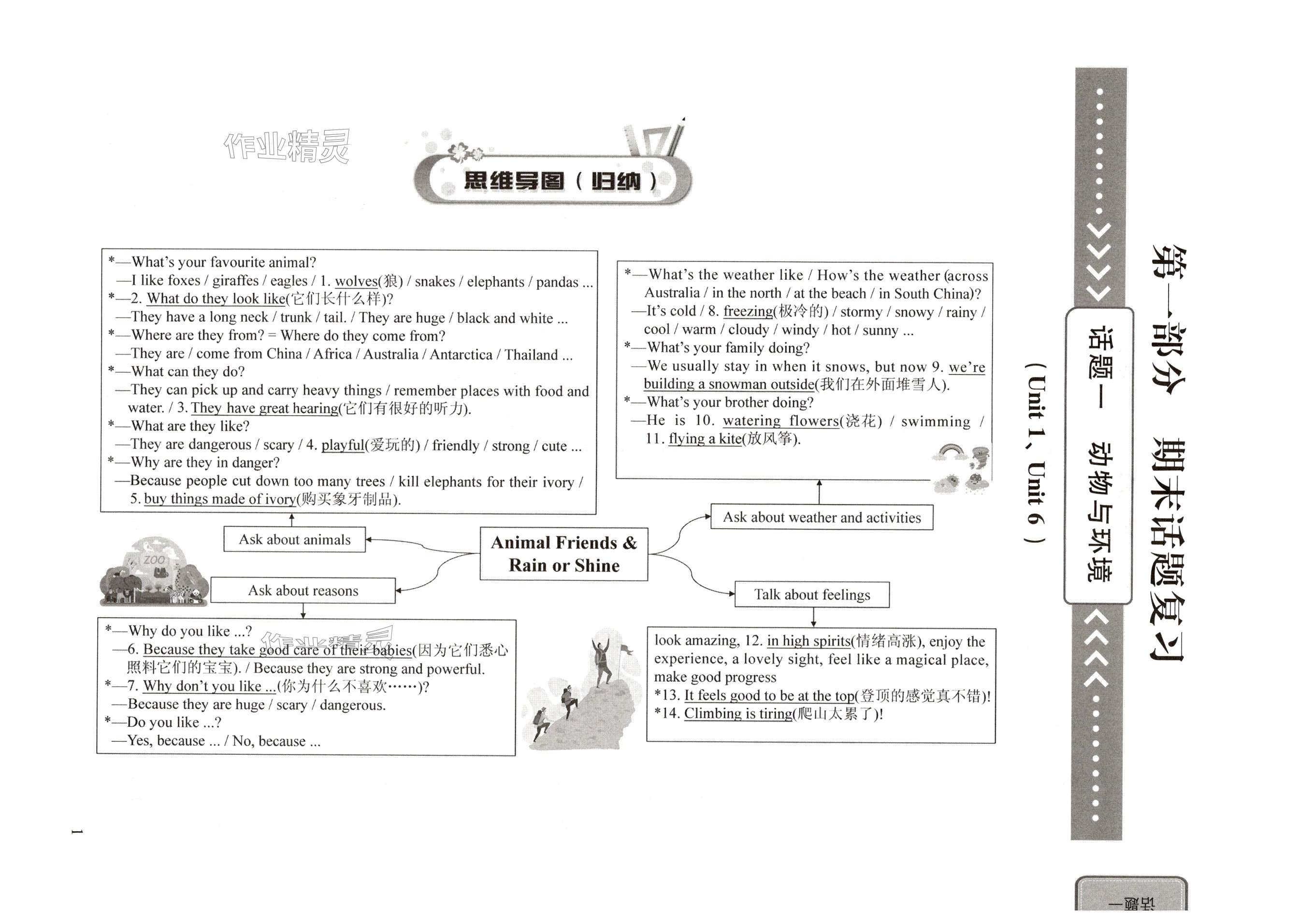 2025年初中英語話題復習暑假作業七年級人教版 第1頁
