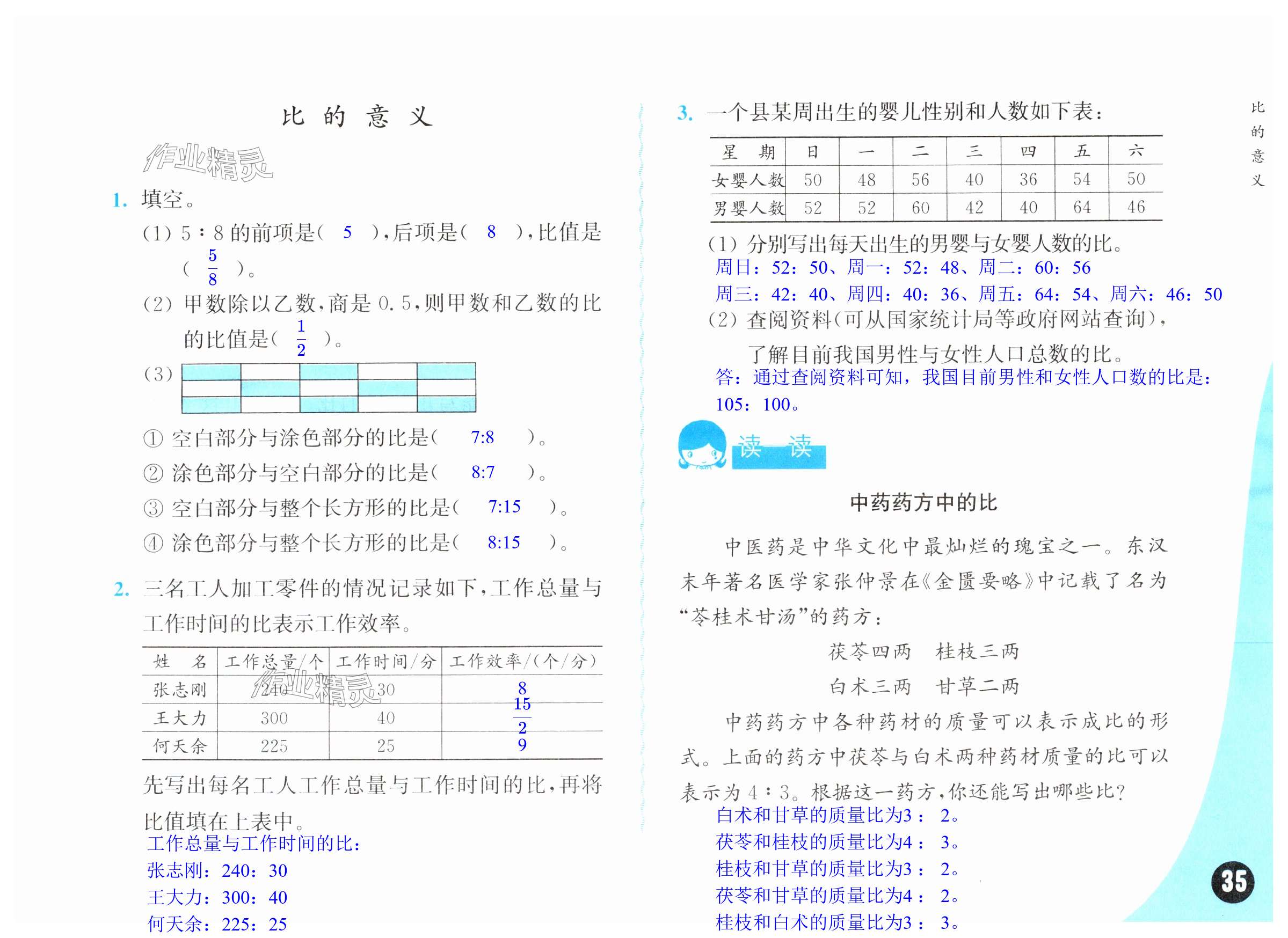 第35頁