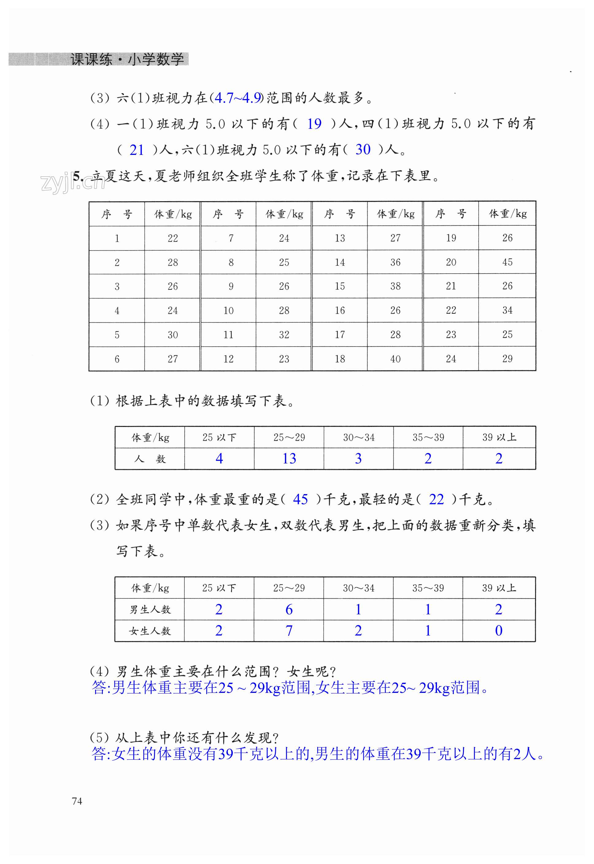 第74頁(yè)