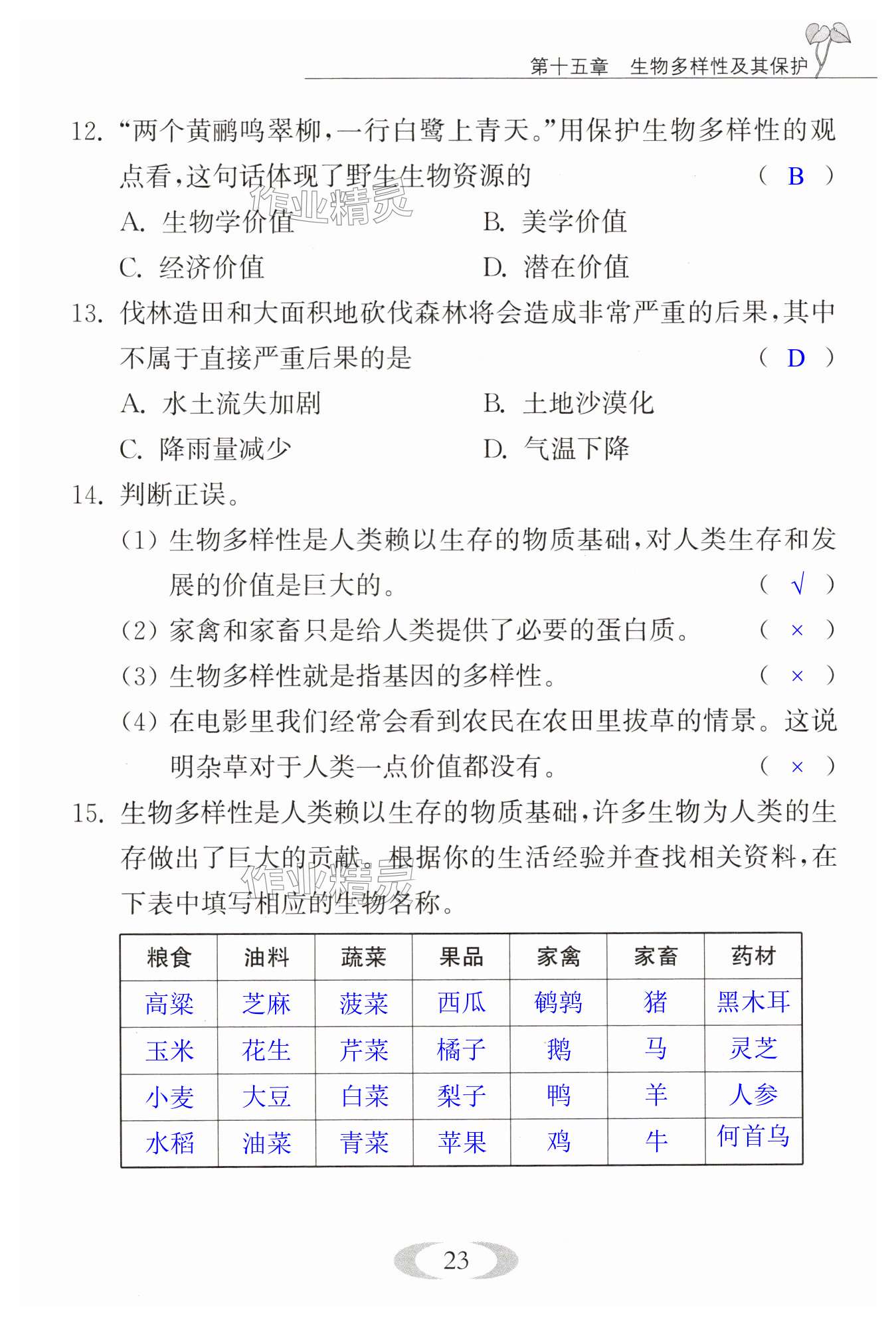 第23頁(yè)