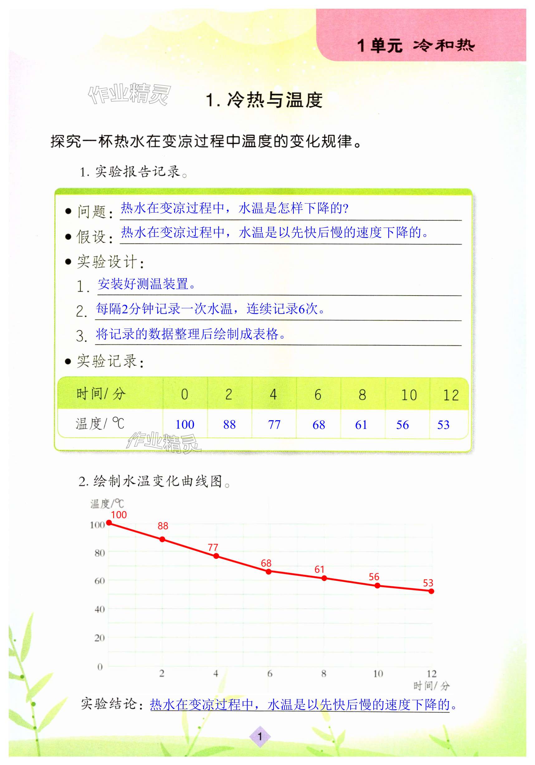 2025年學生活動手冊江蘇鳳凰教育出版社四年級科學下冊蘇教版 第1頁