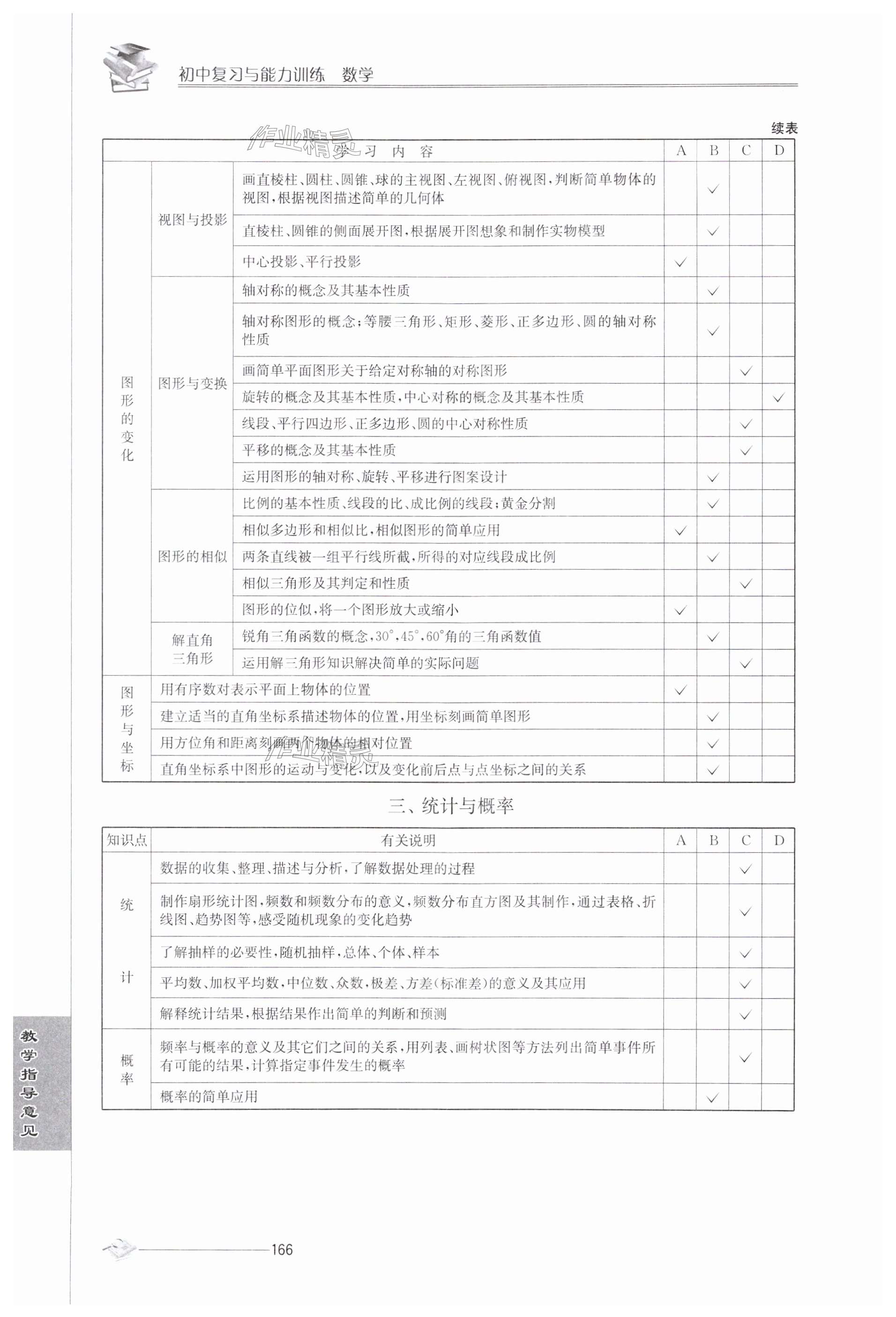 第166頁(yè)