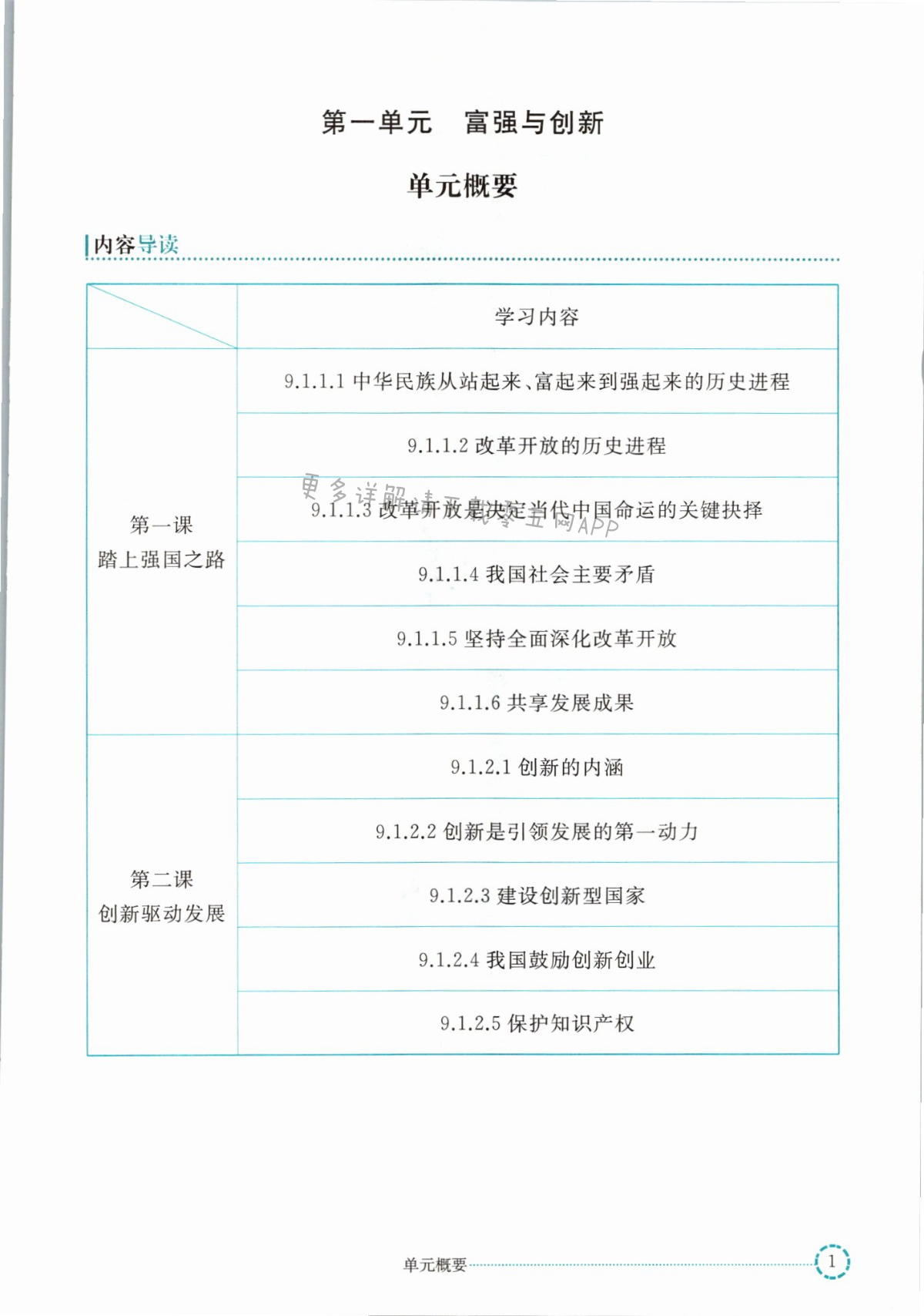 2021年练习部分九年级道德与法治第一学期人教版54制 第1页