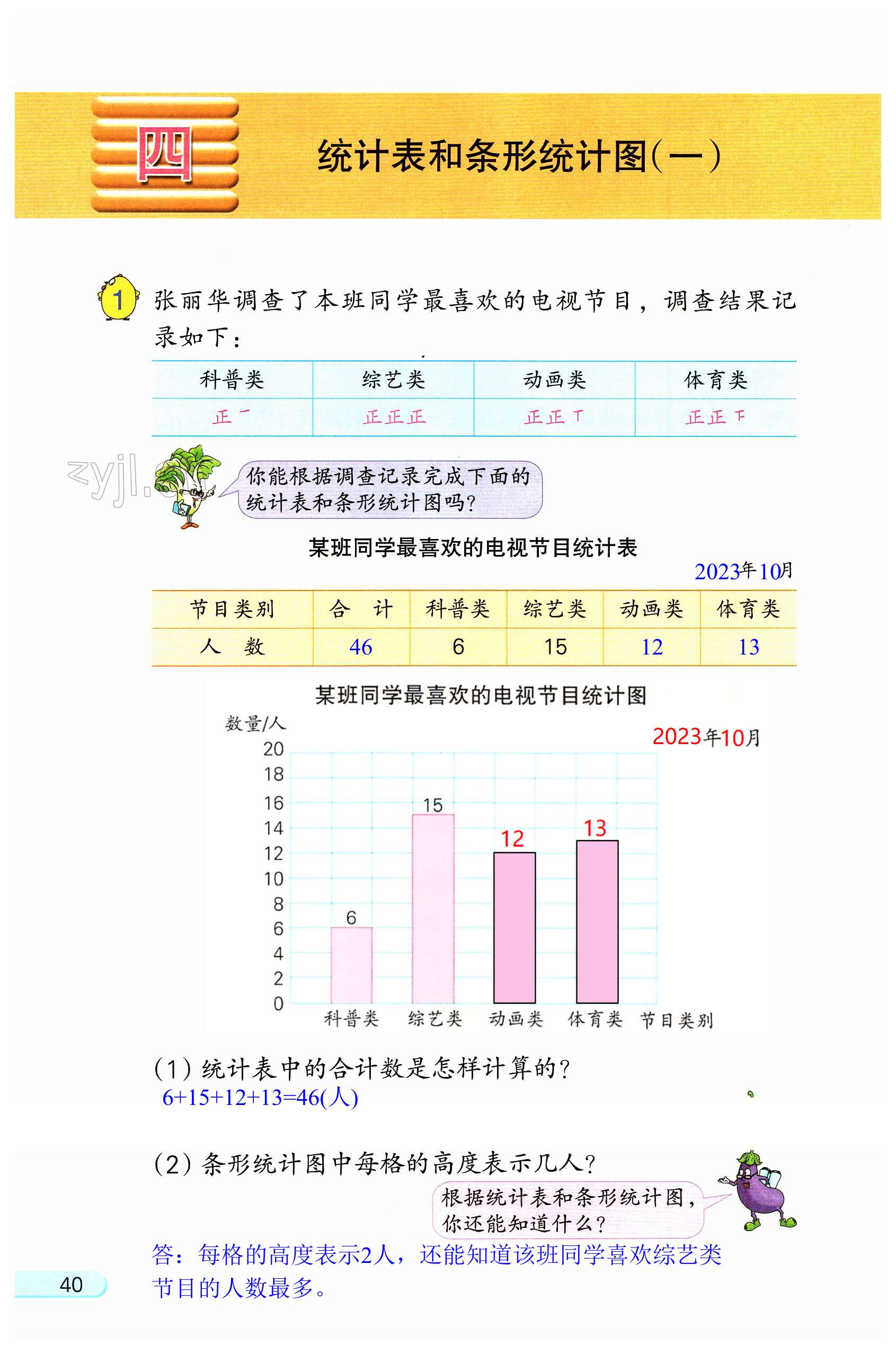 第40頁