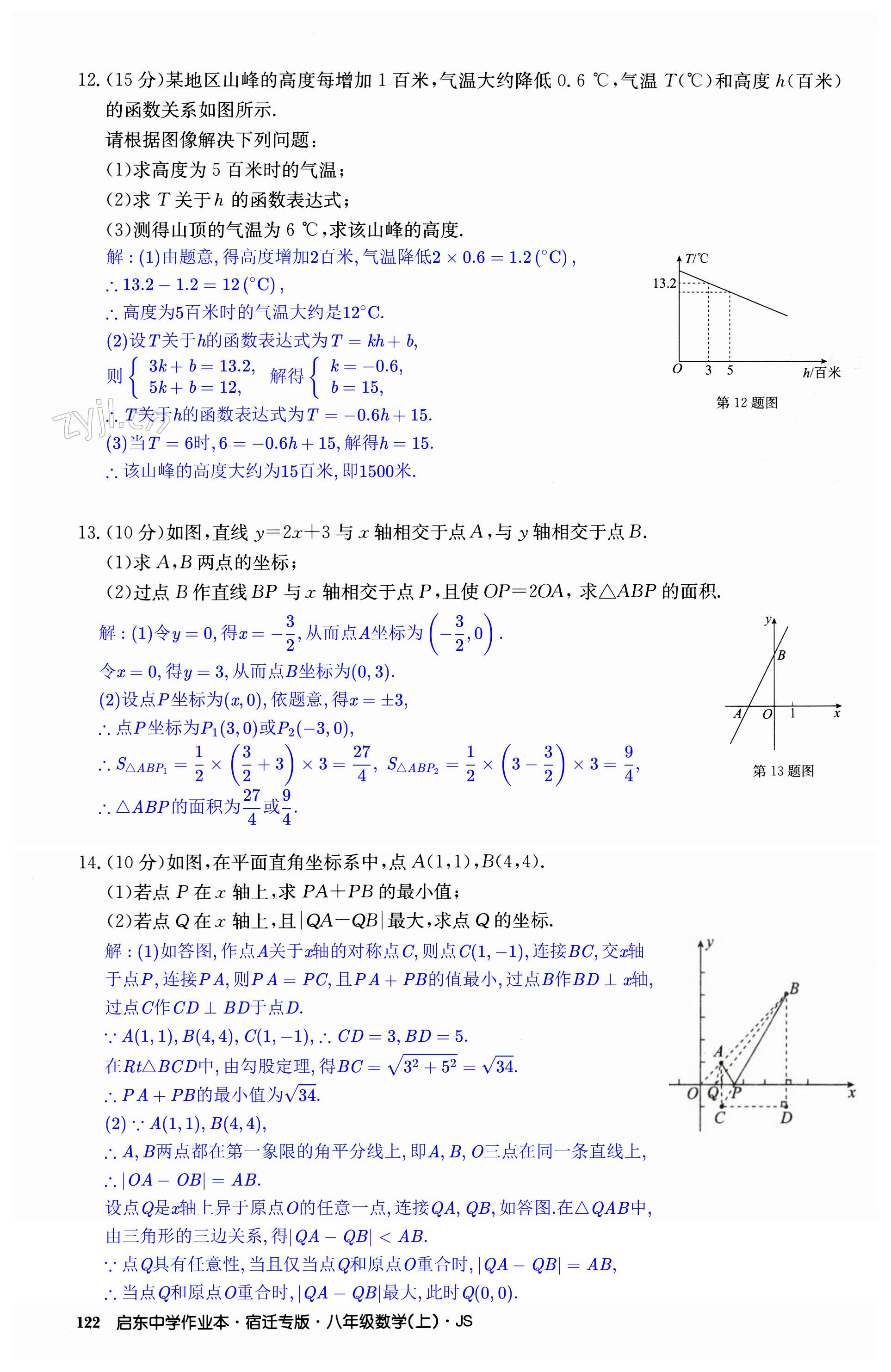 第122页