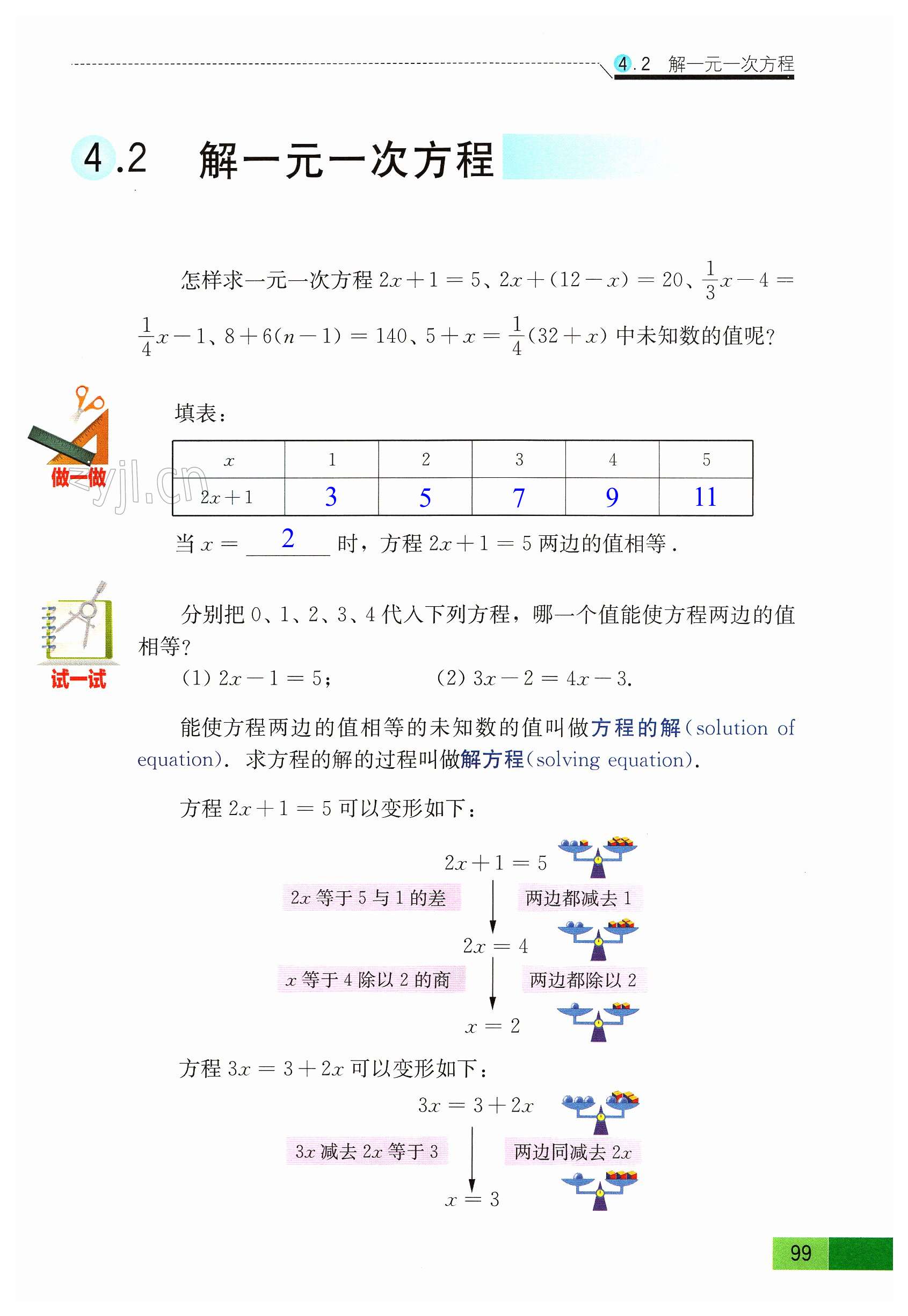 第99頁