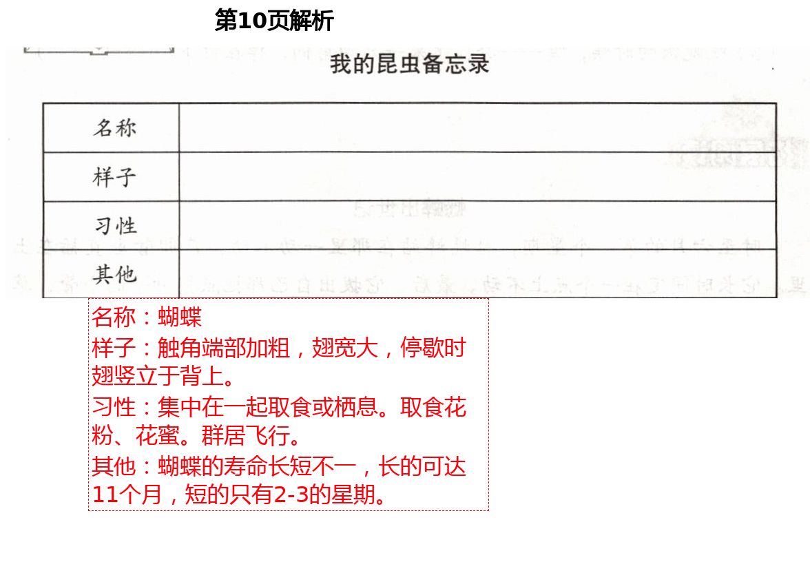 2021年自主学习指导课程三年级语文下册人教版 第10页