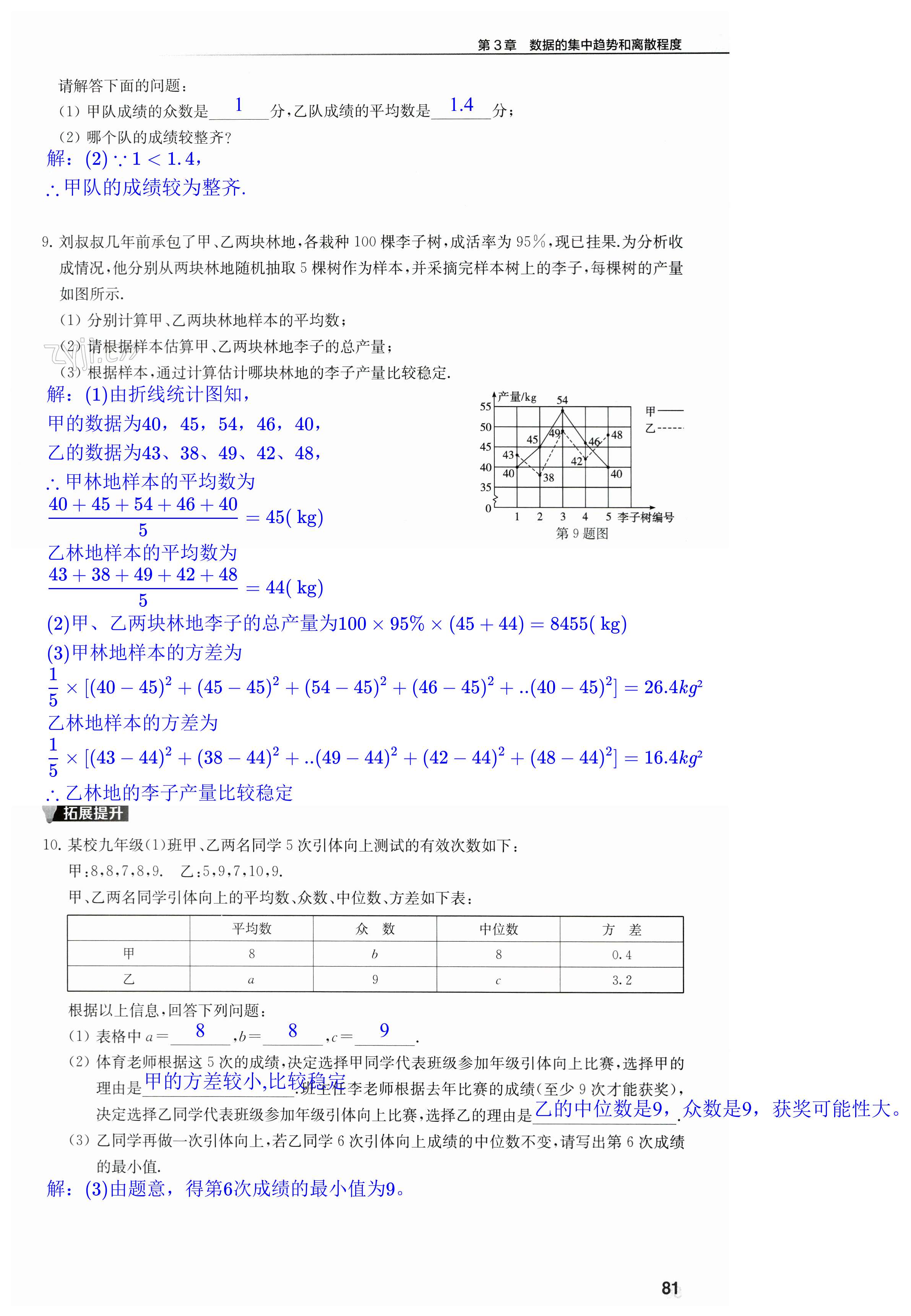 第81页