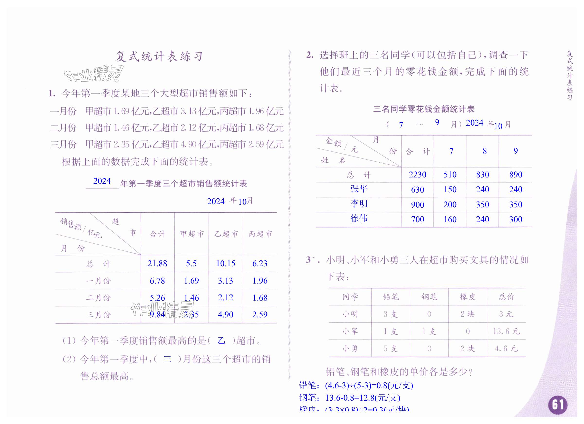 第61頁