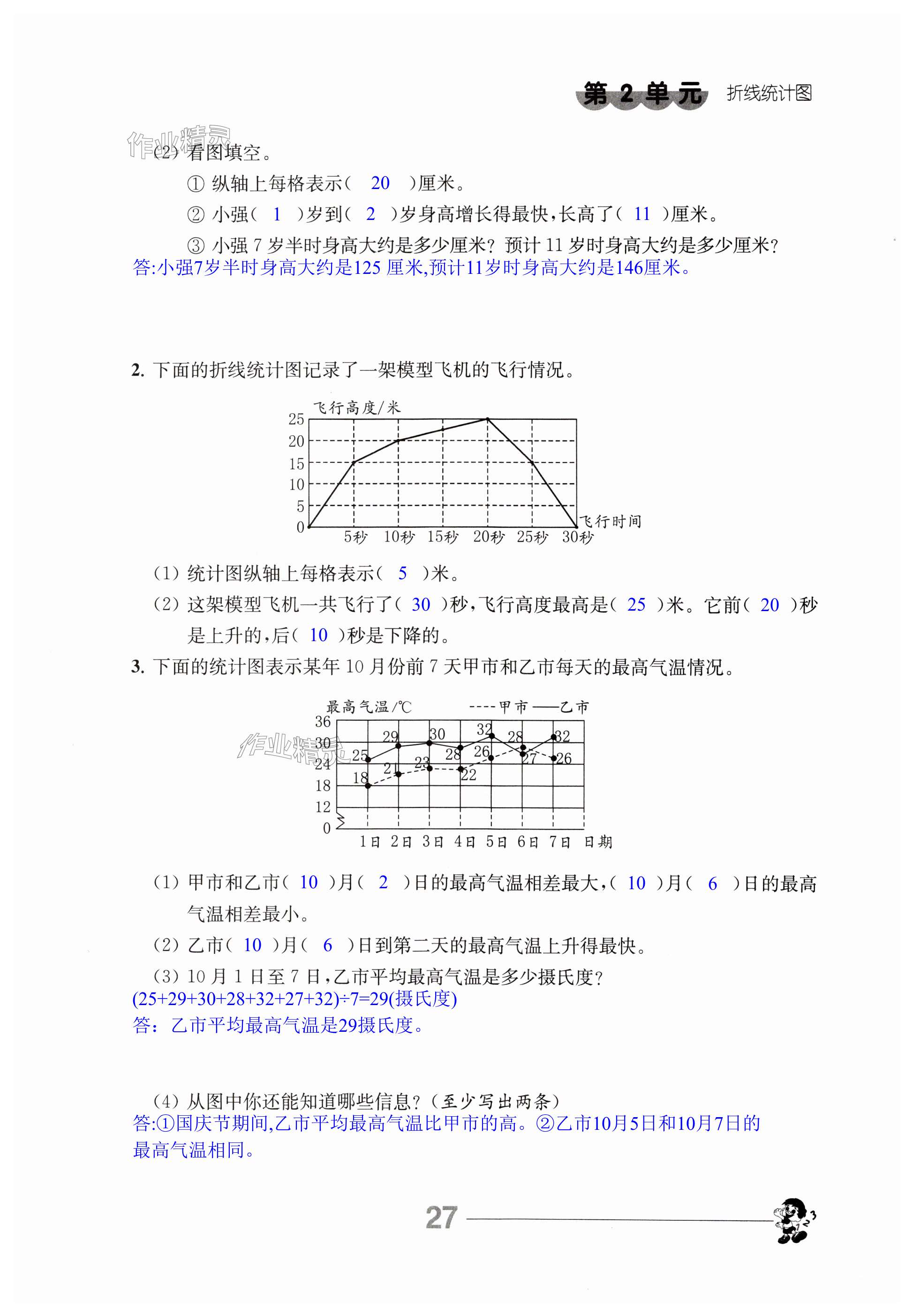 第27页