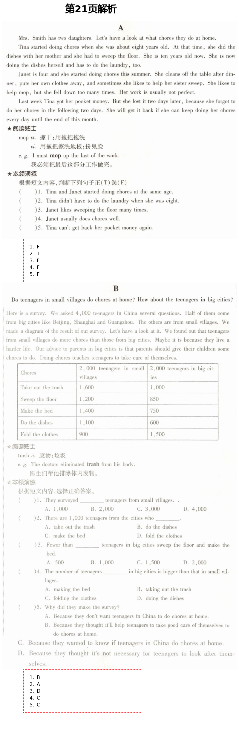 2021年英语阅读训练八年级下册人教版A版天津科学技术出版社 第21页