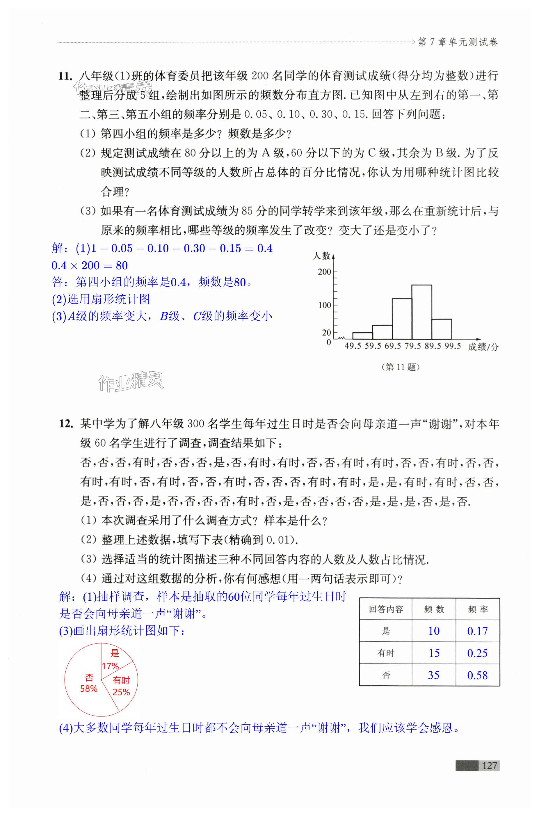 第127頁