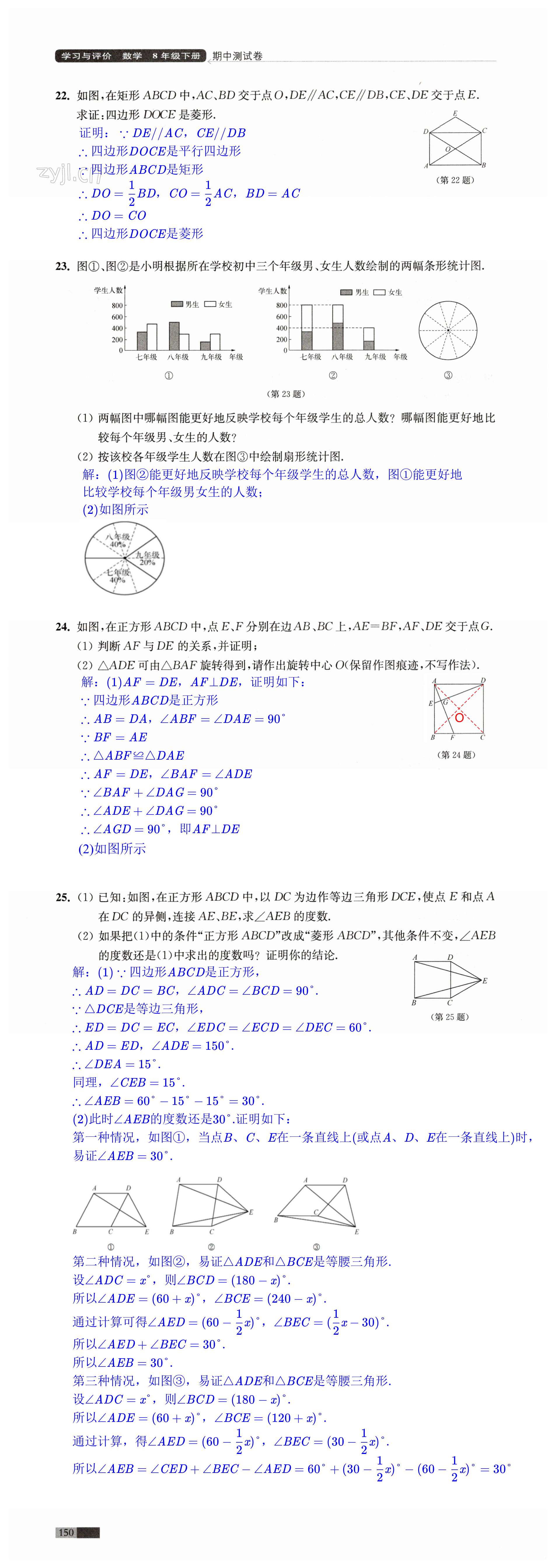 第150頁