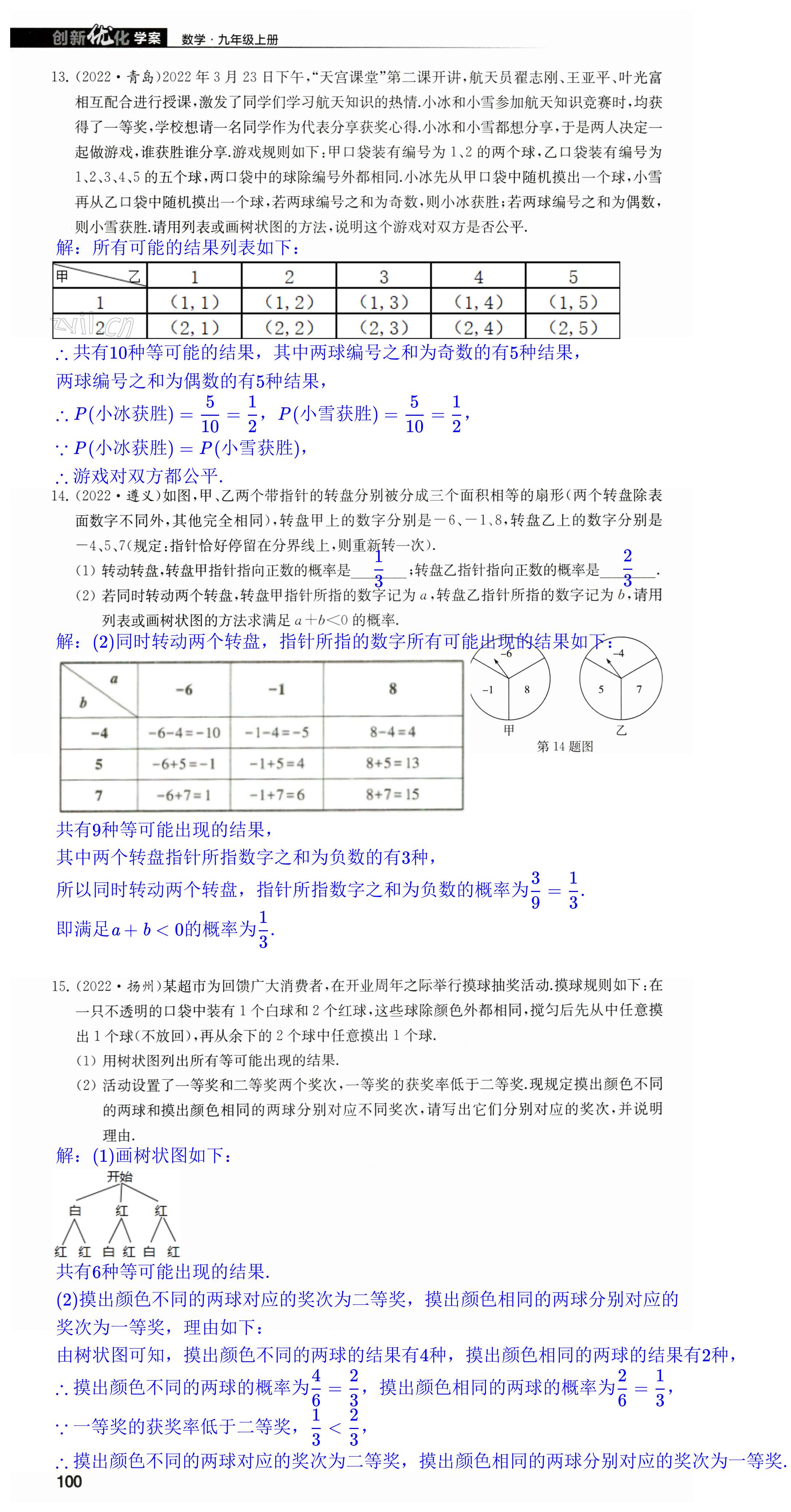 第100页