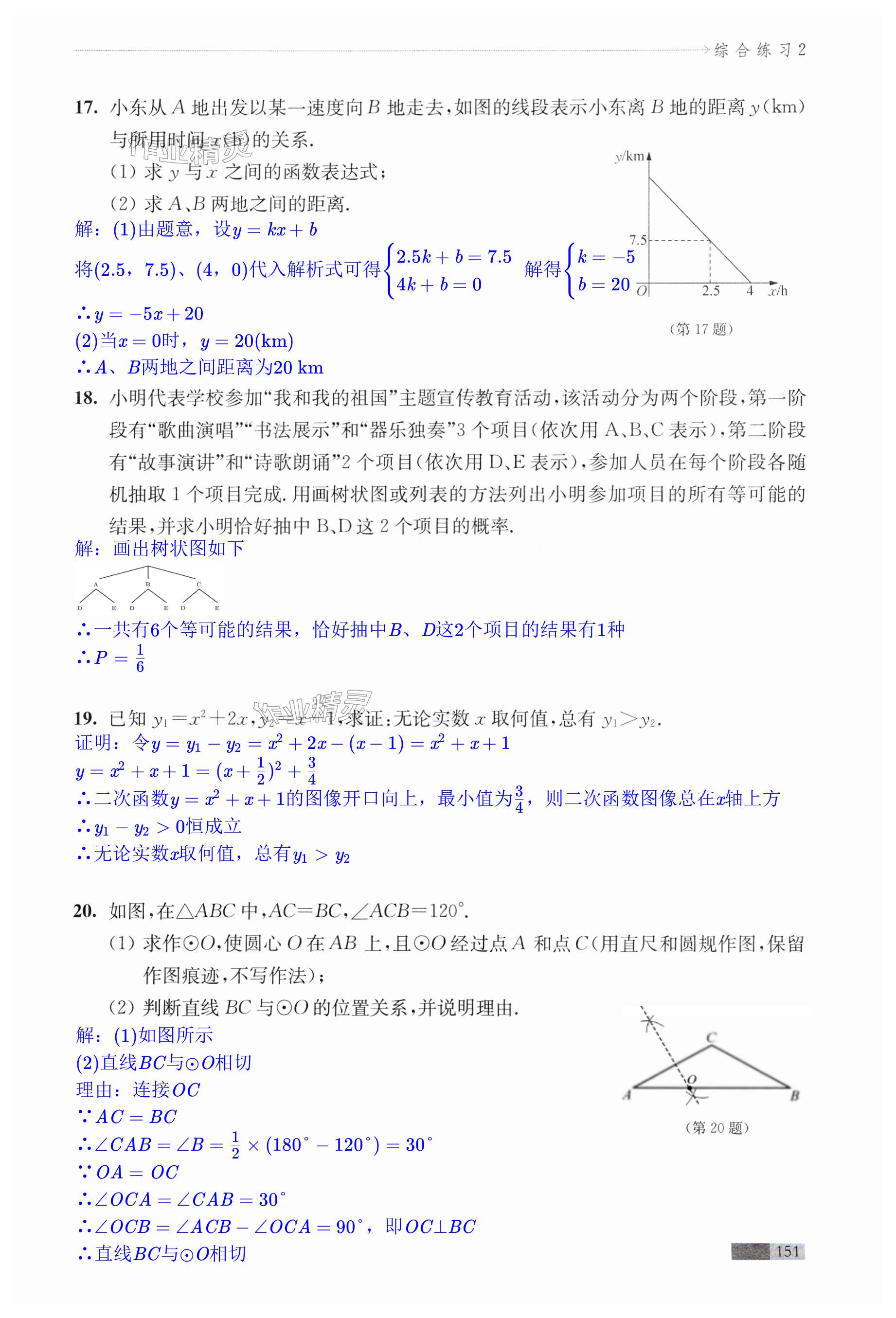 第151頁