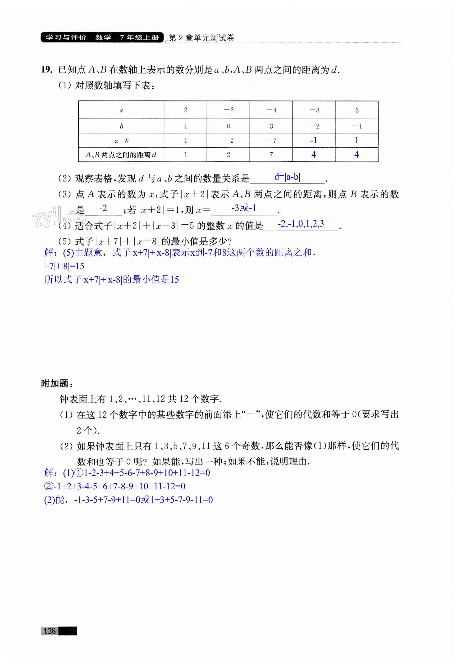 第128頁