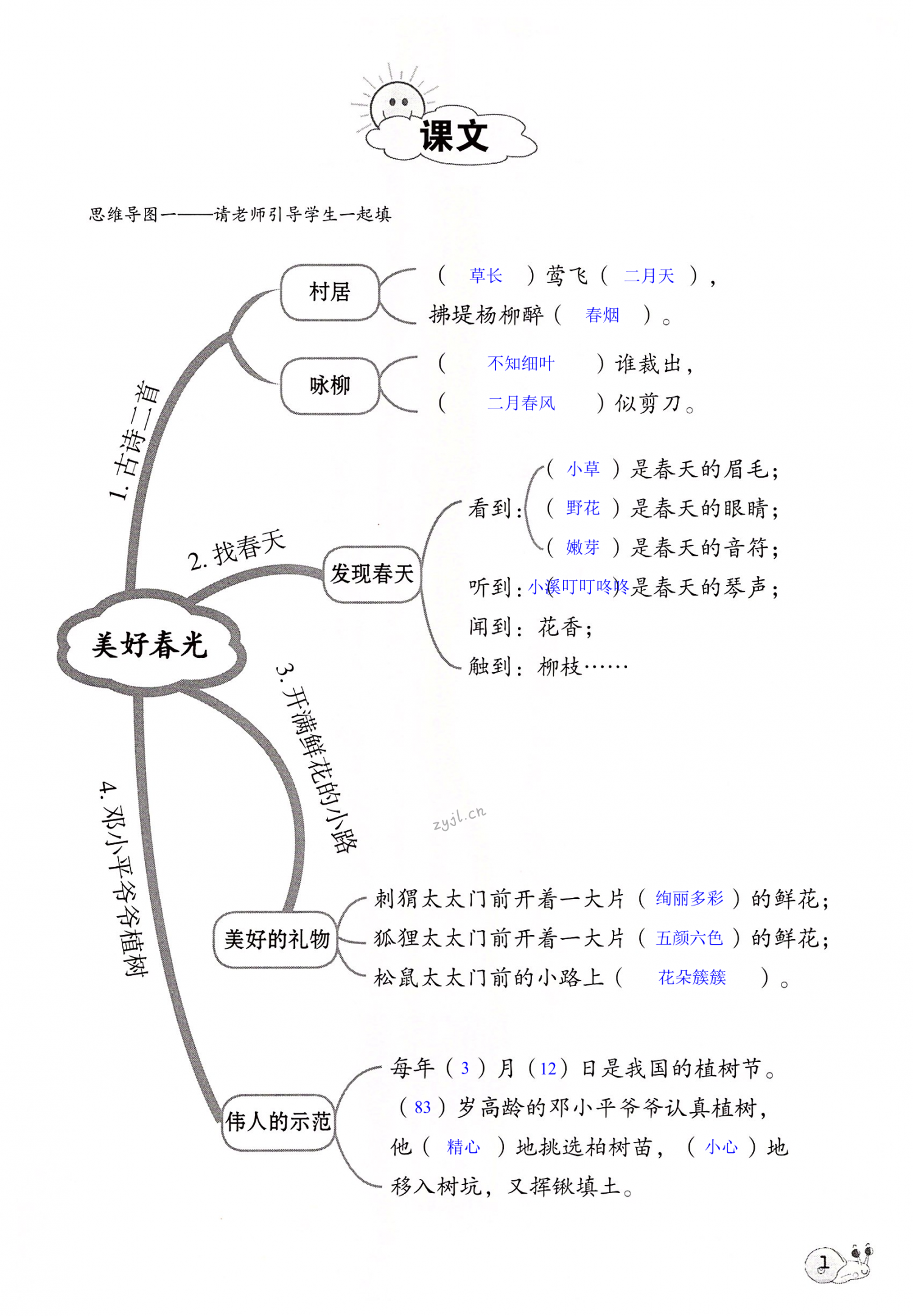 2022年知识与能力训练二年级语文下册人教版 第1页