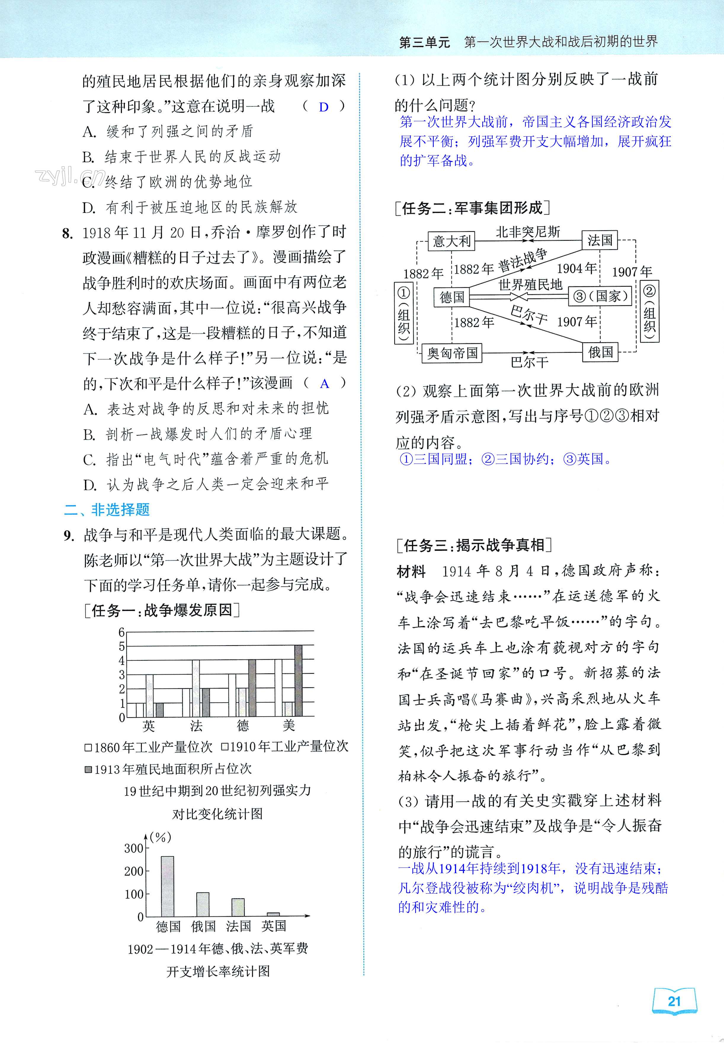 第21頁